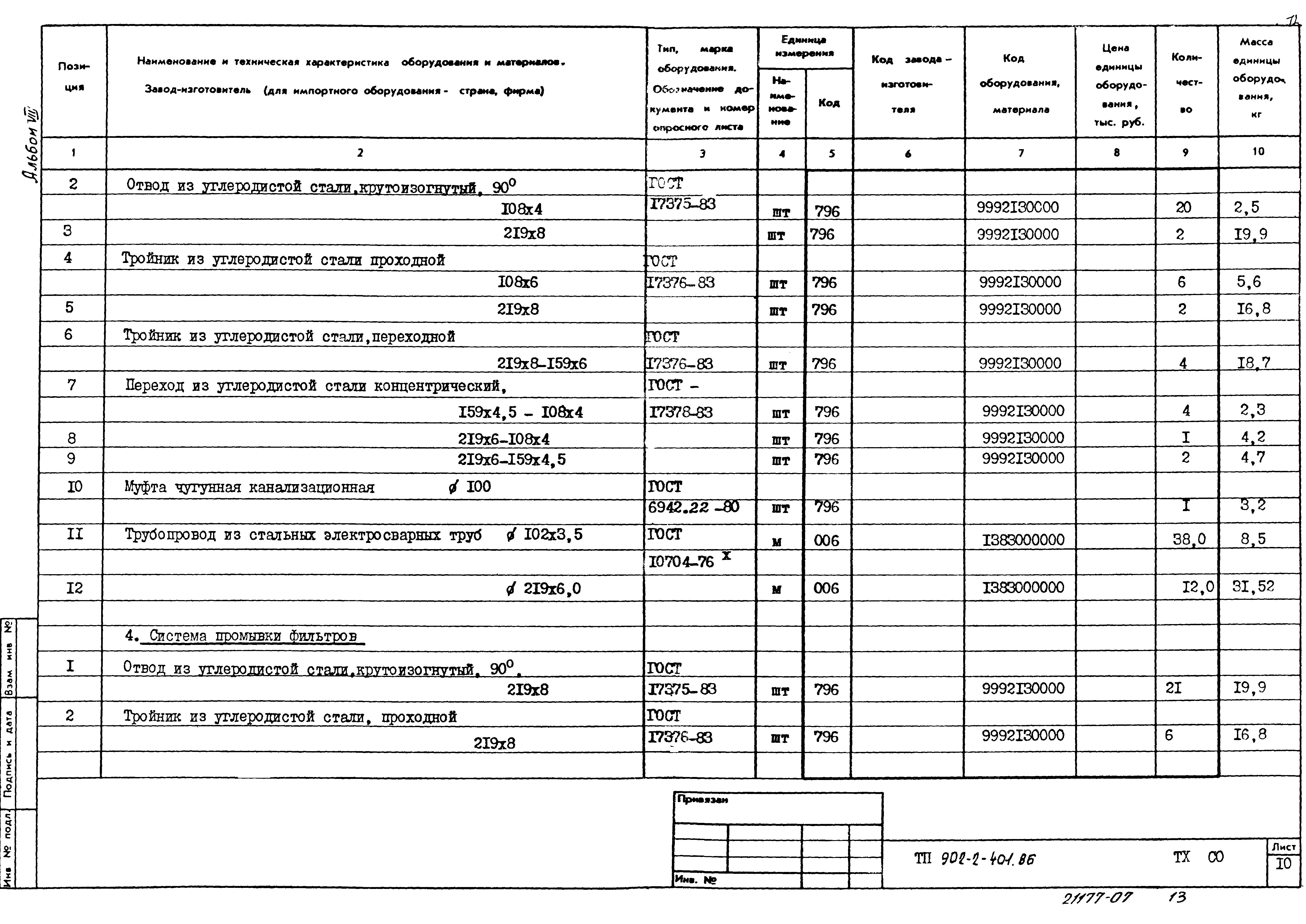 Типовой проект 902-2-402.86