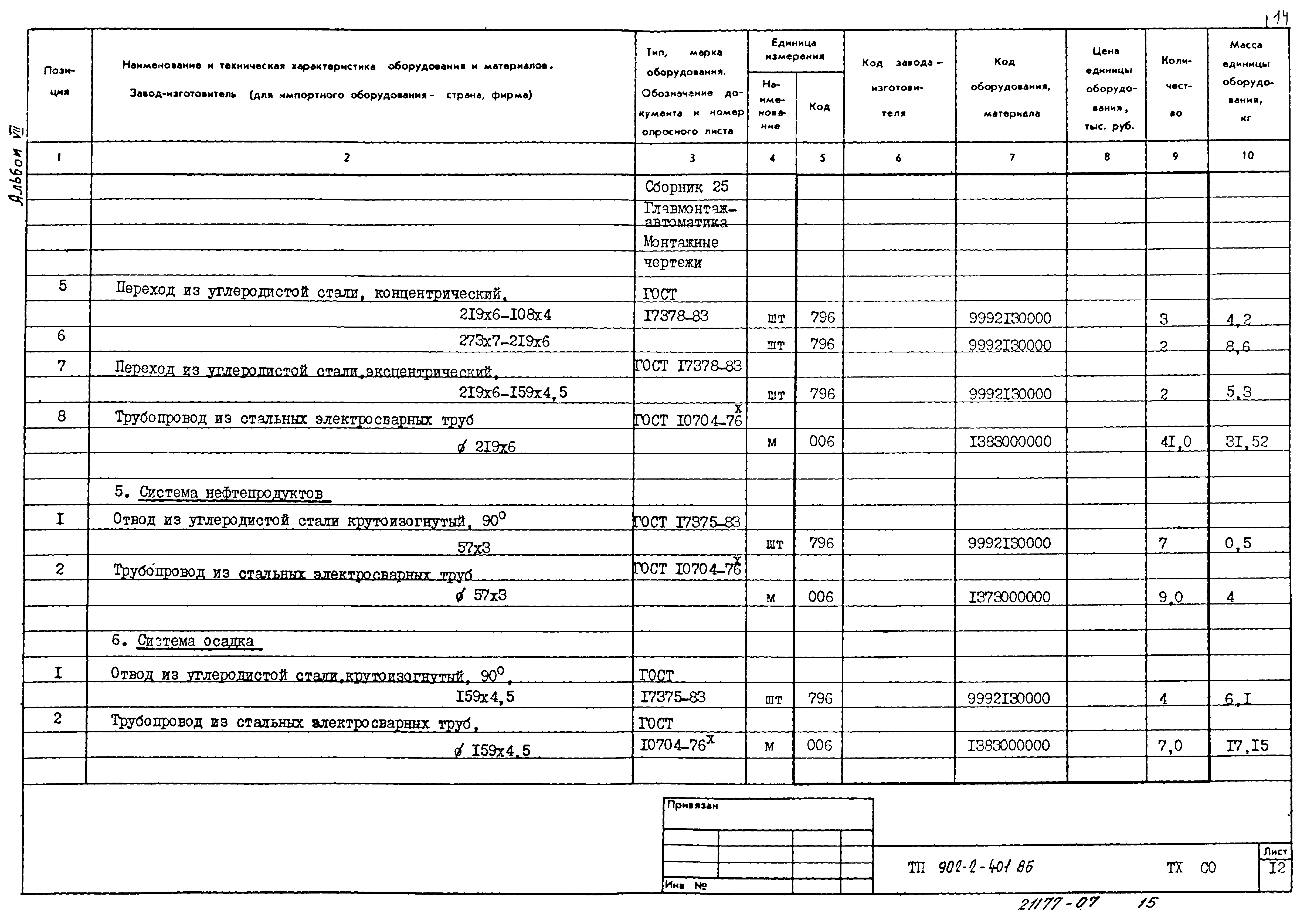 Типовой проект 902-2-402.86