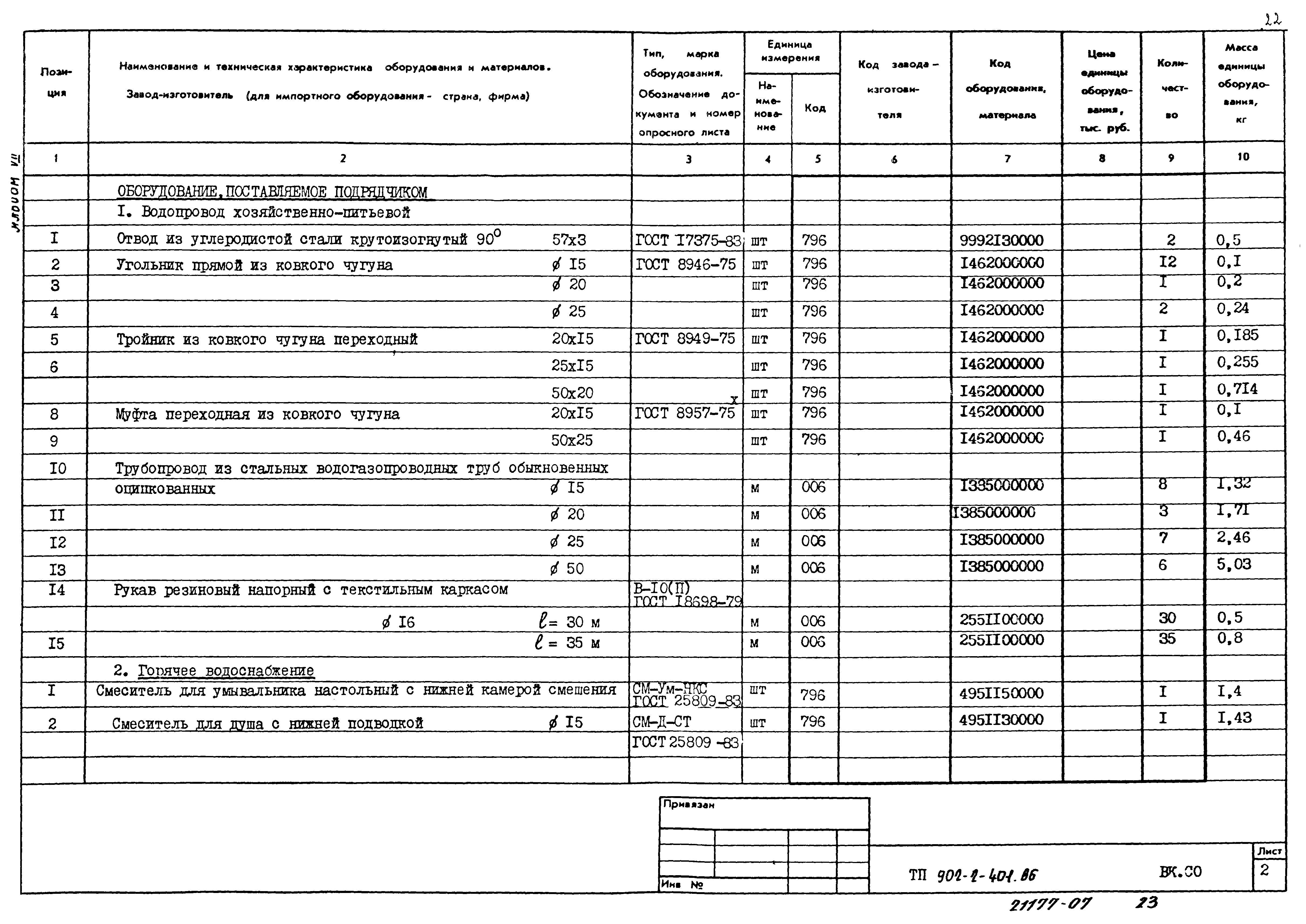 Типовой проект 902-2-402.86