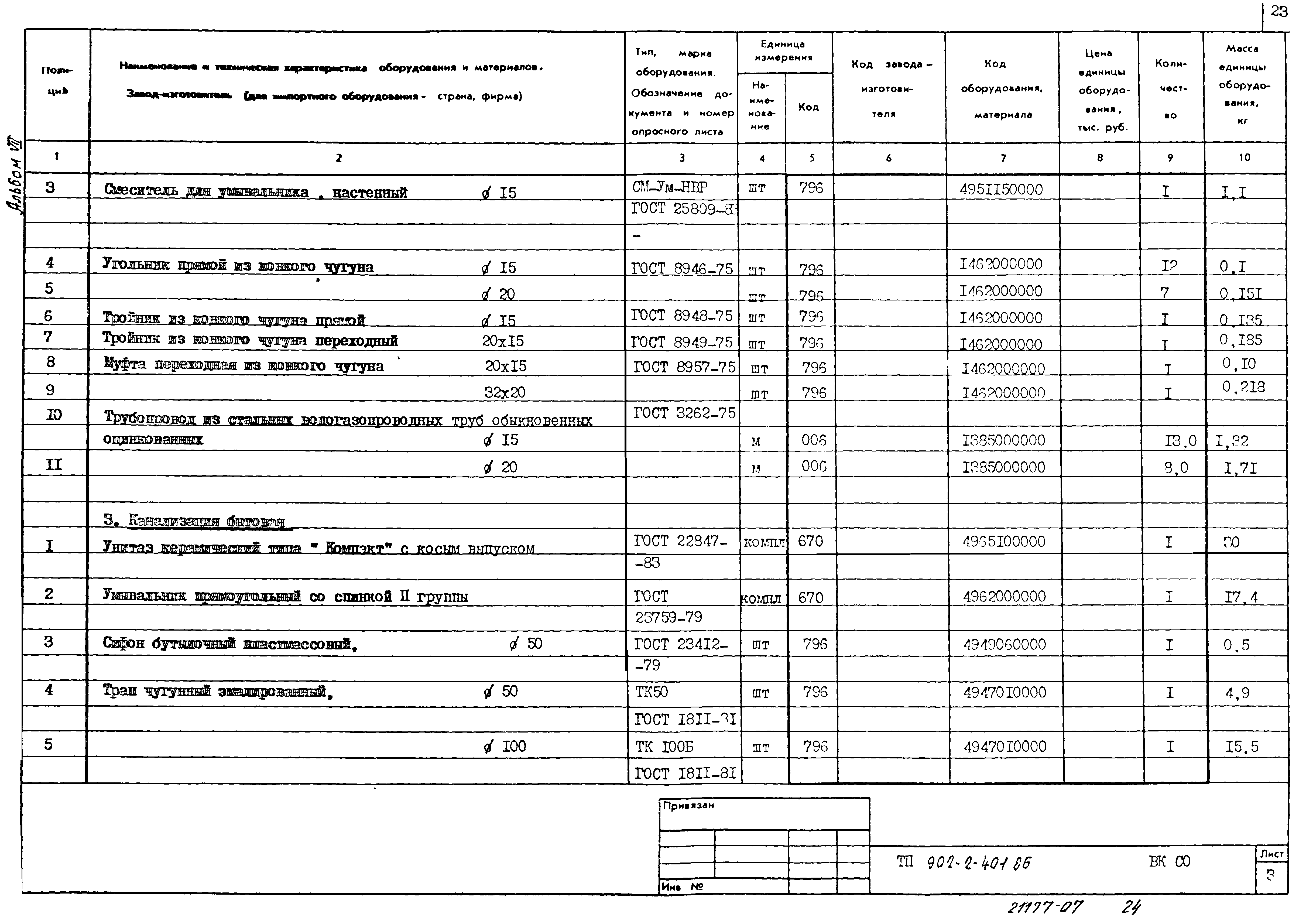 Типовой проект 902-2-402.86