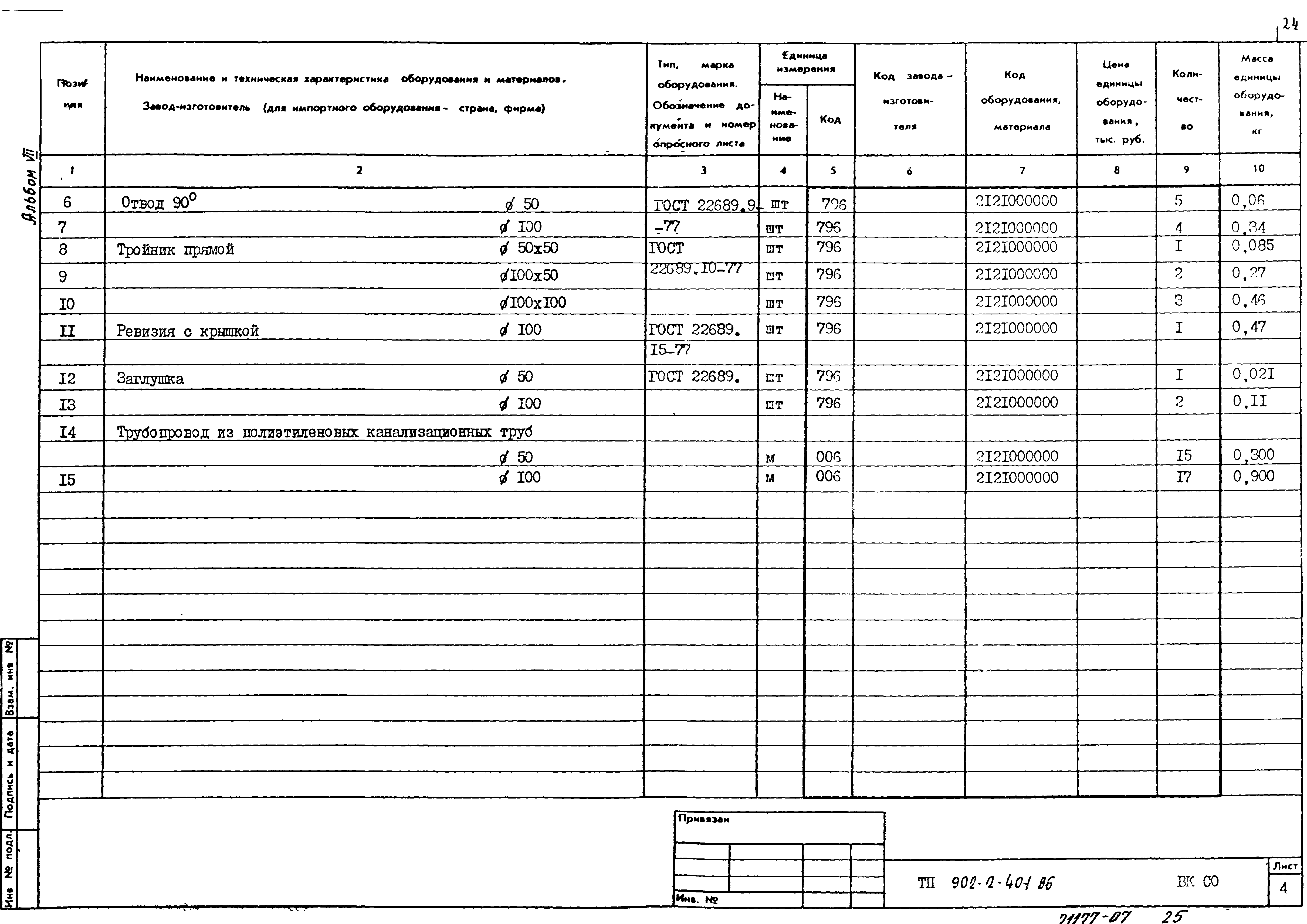 Типовой проект 902-2-402.86