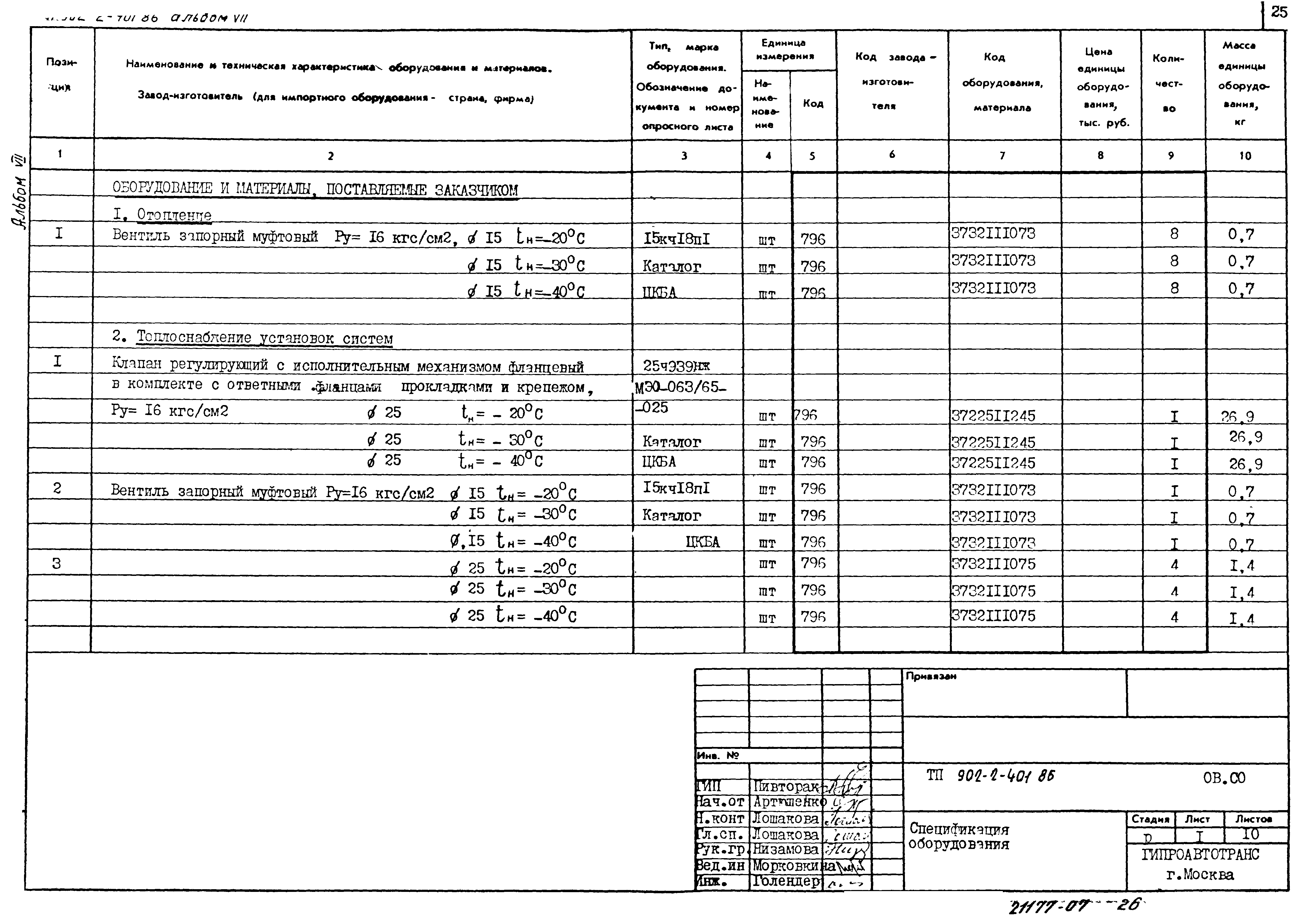 Типовой проект 902-2-402.86