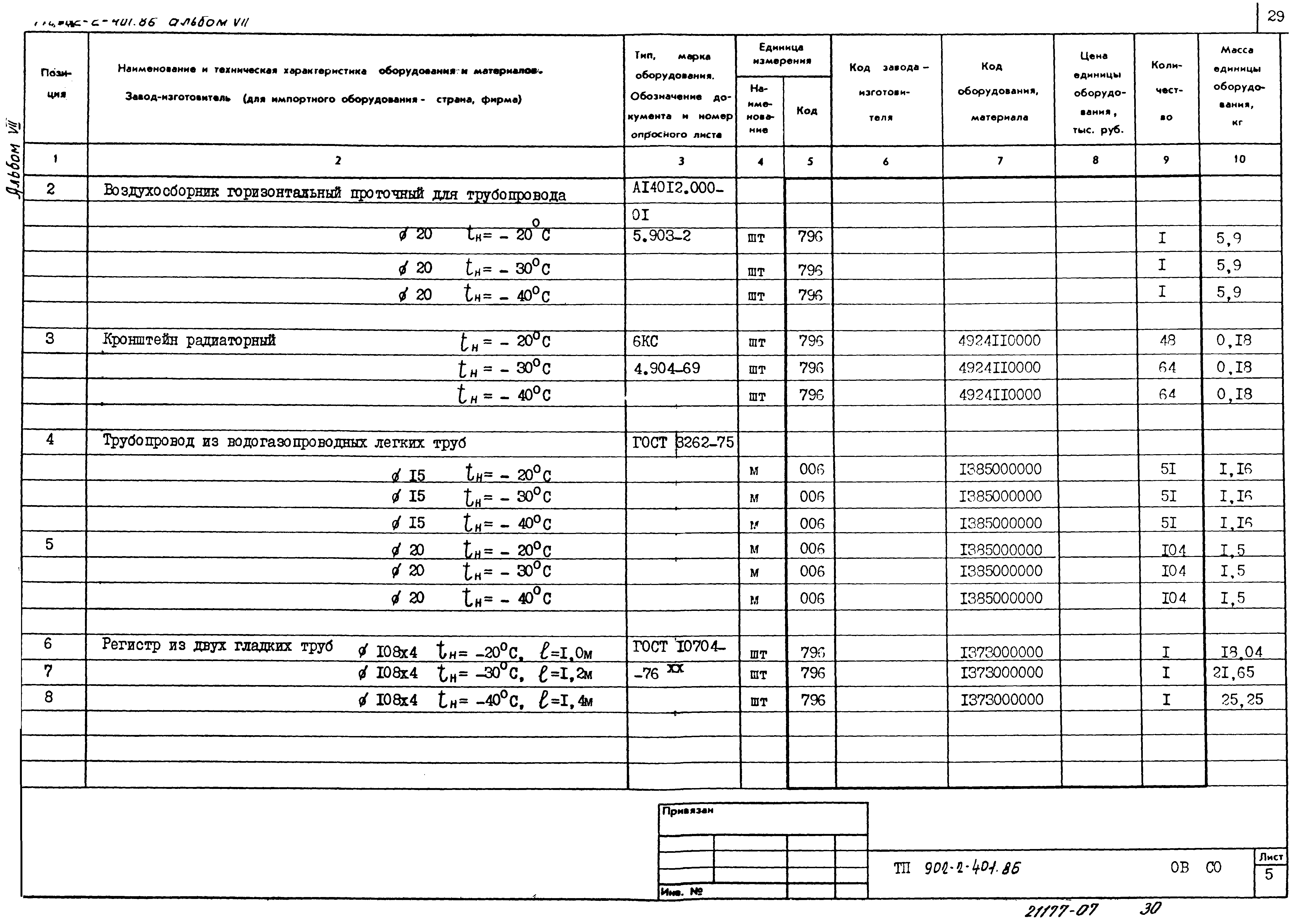 Типовой проект 902-2-402.86