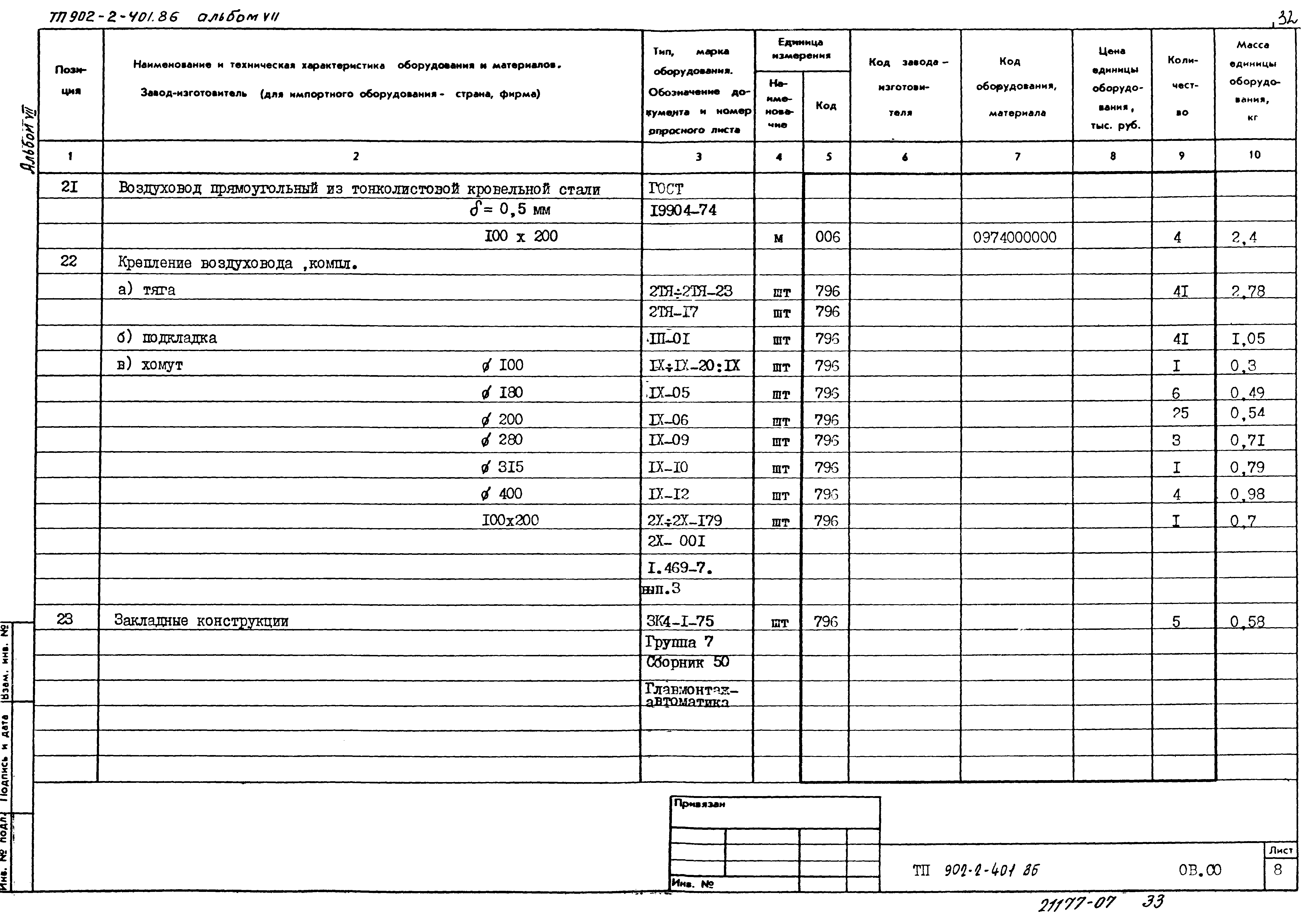 Типовой проект 902-2-402.86