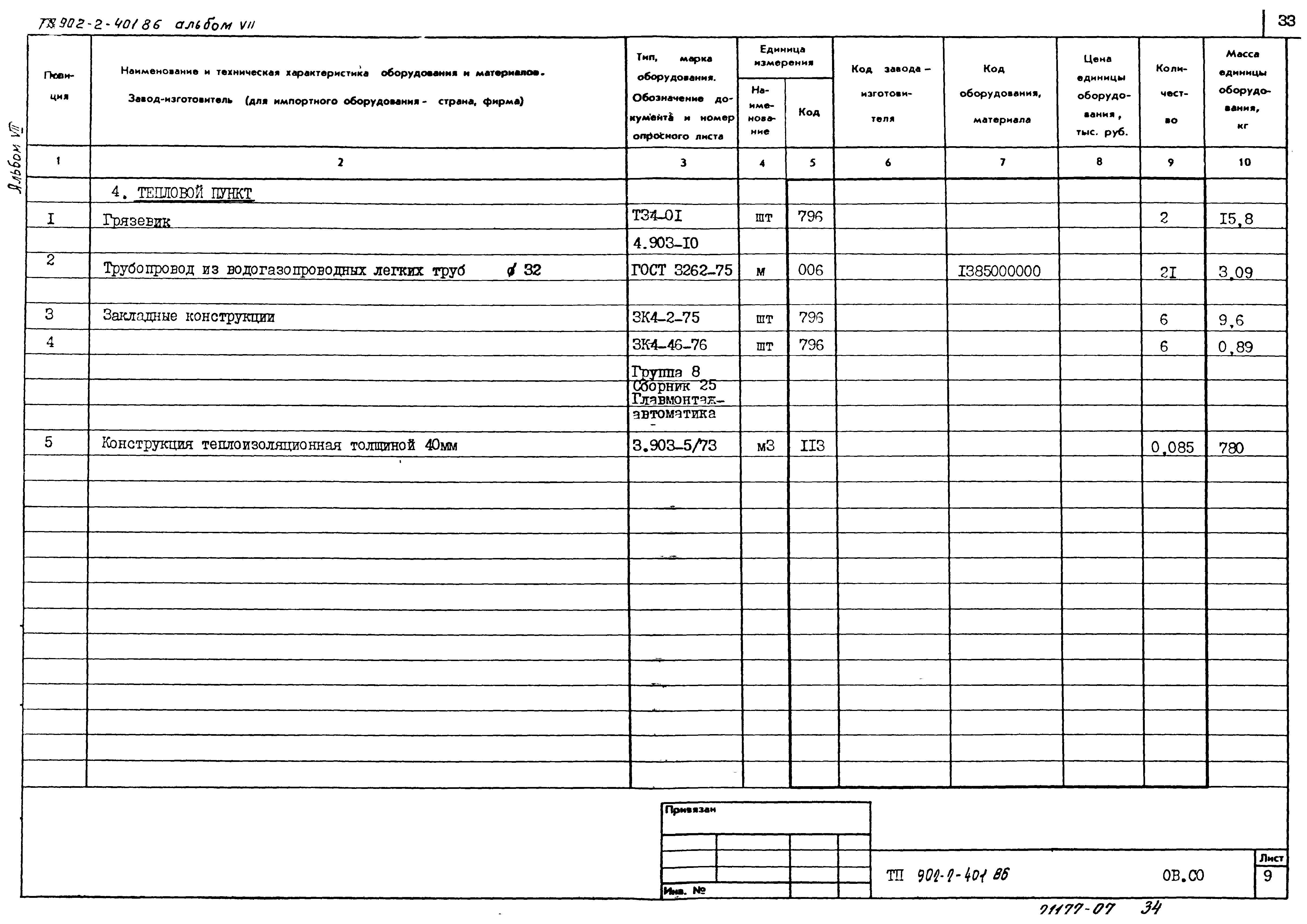 Типовой проект 902-2-402.86