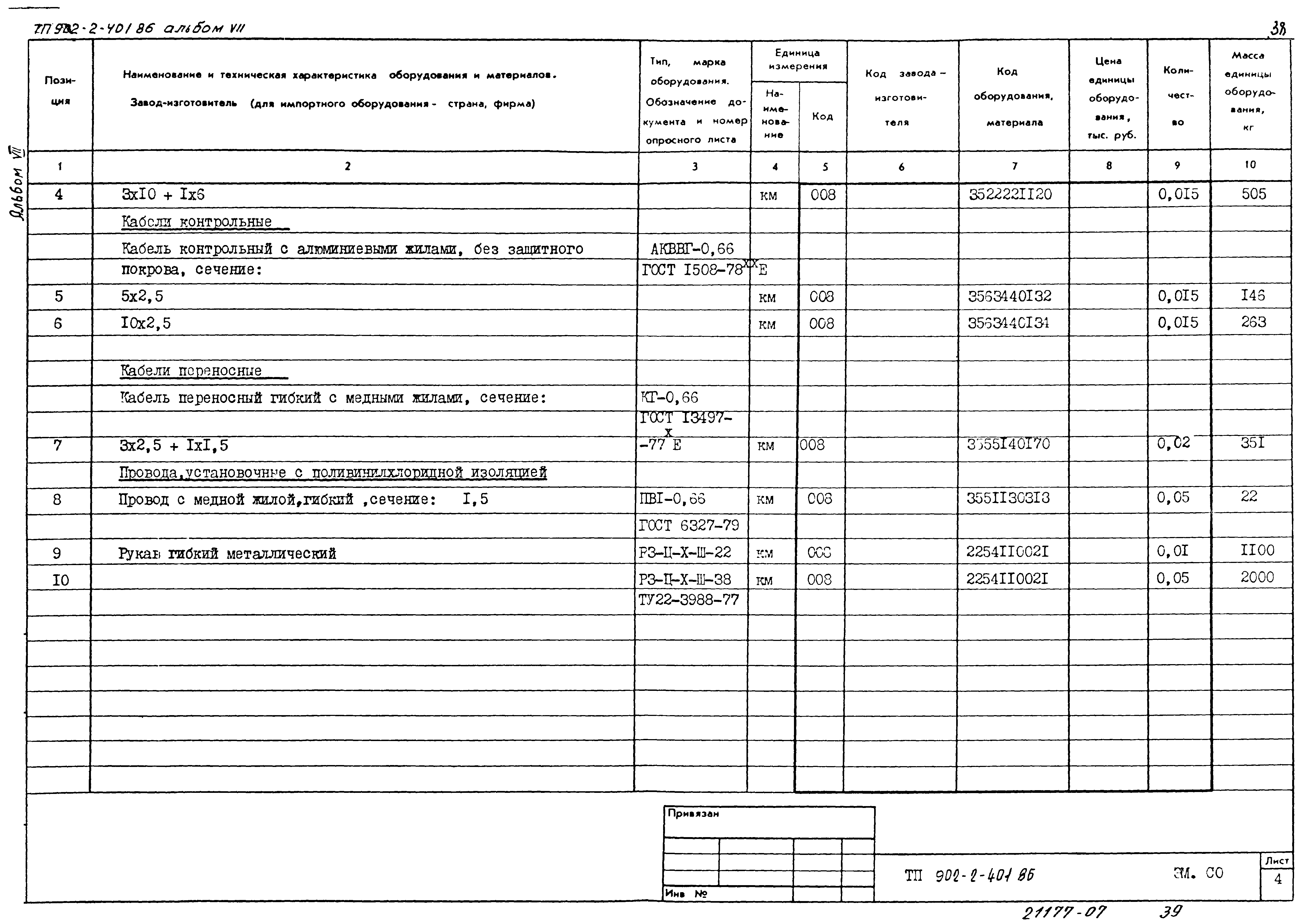 Типовой проект 902-2-402.86