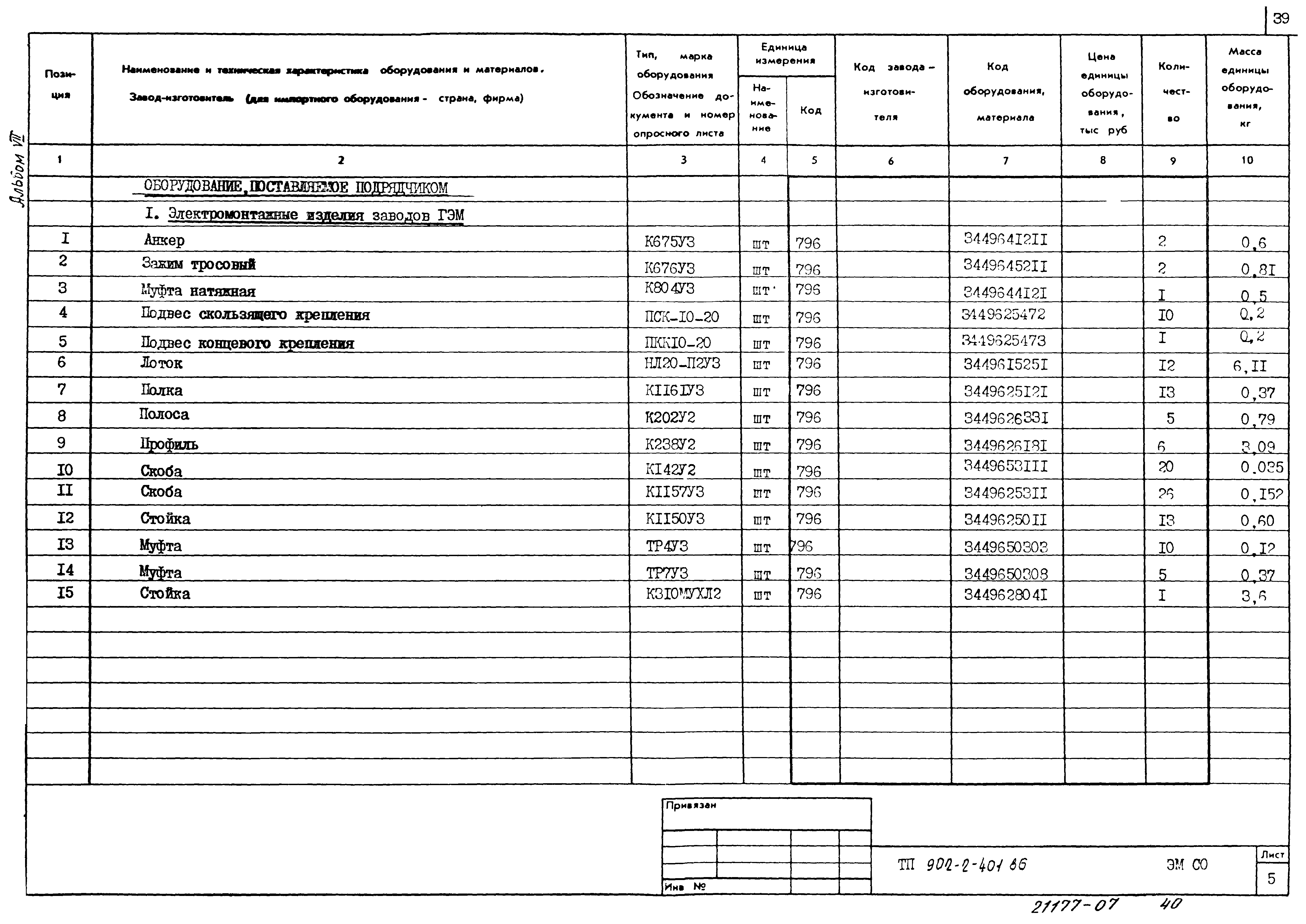 Типовой проект 902-2-402.86