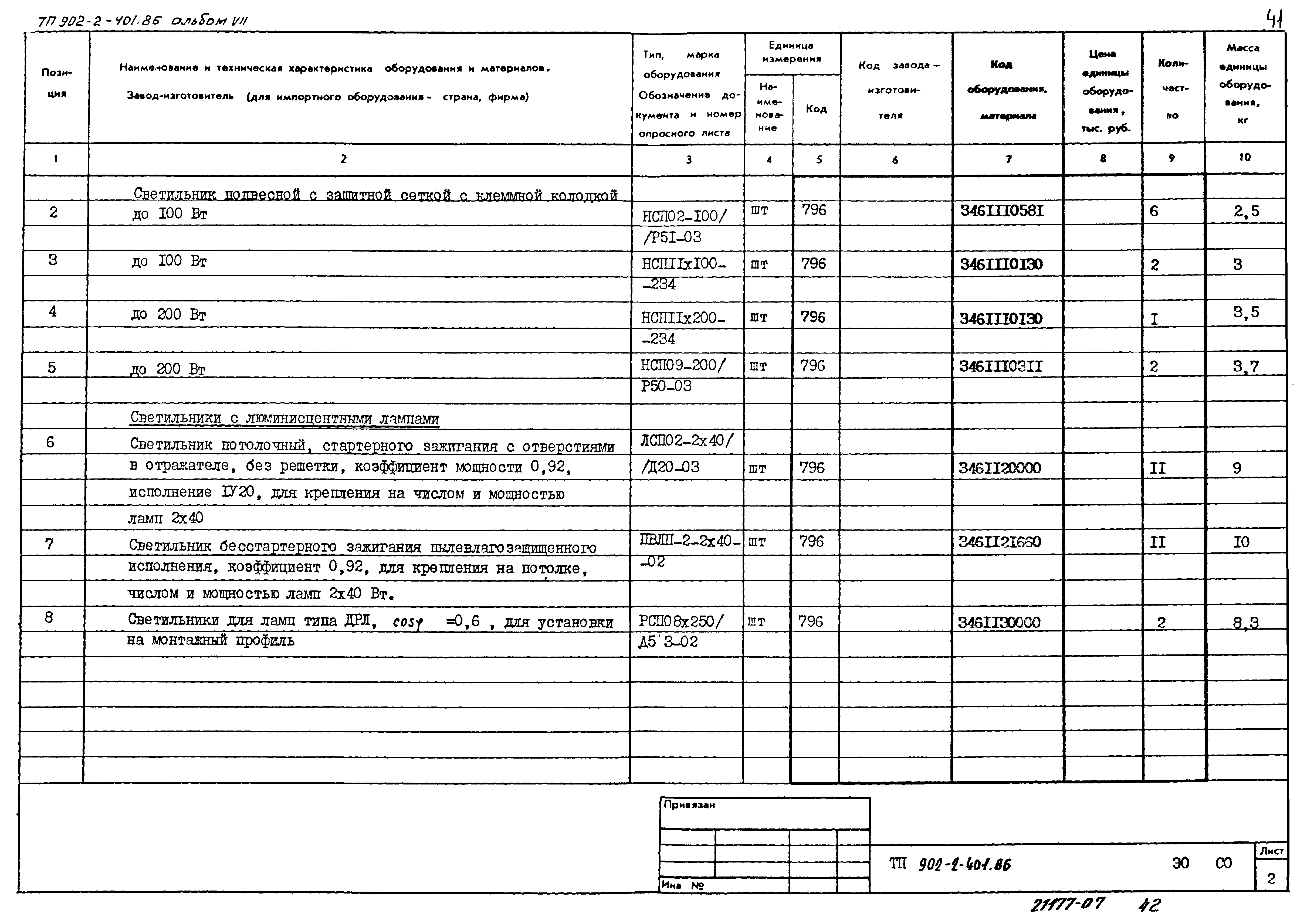 Типовой проект 902-2-402.86