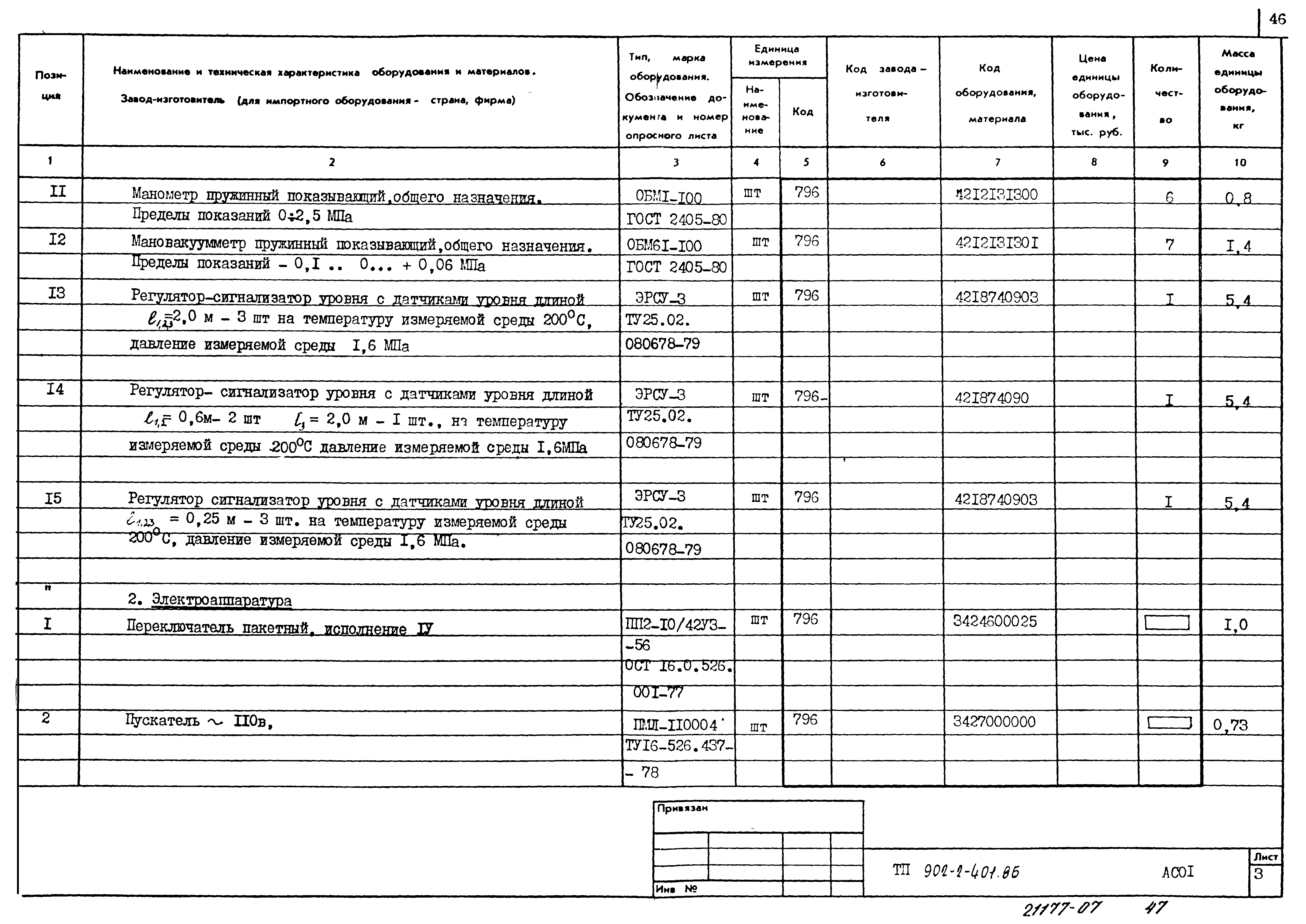 Типовой проект 902-2-402.86