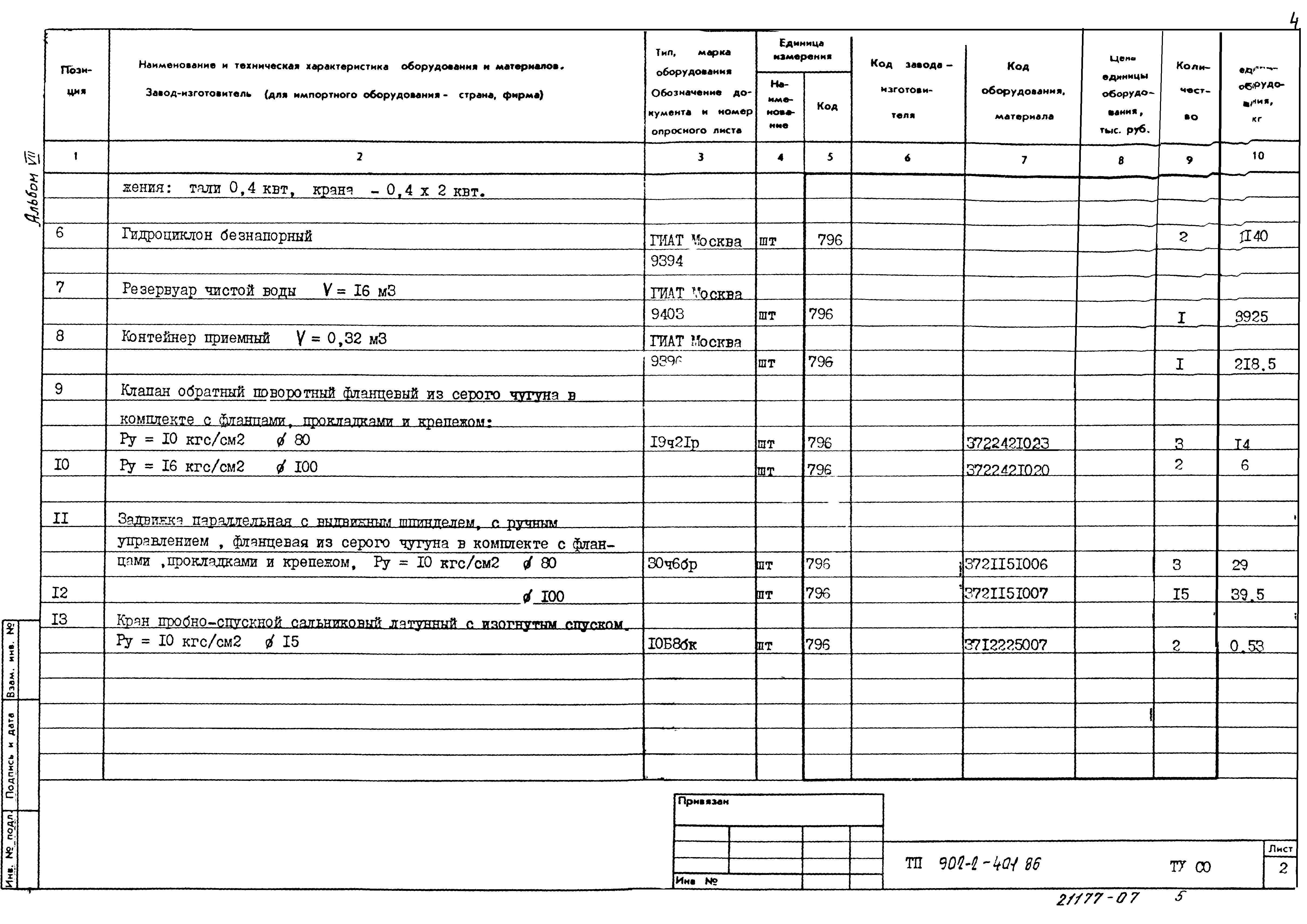 Типовой проект 902-2-402.86