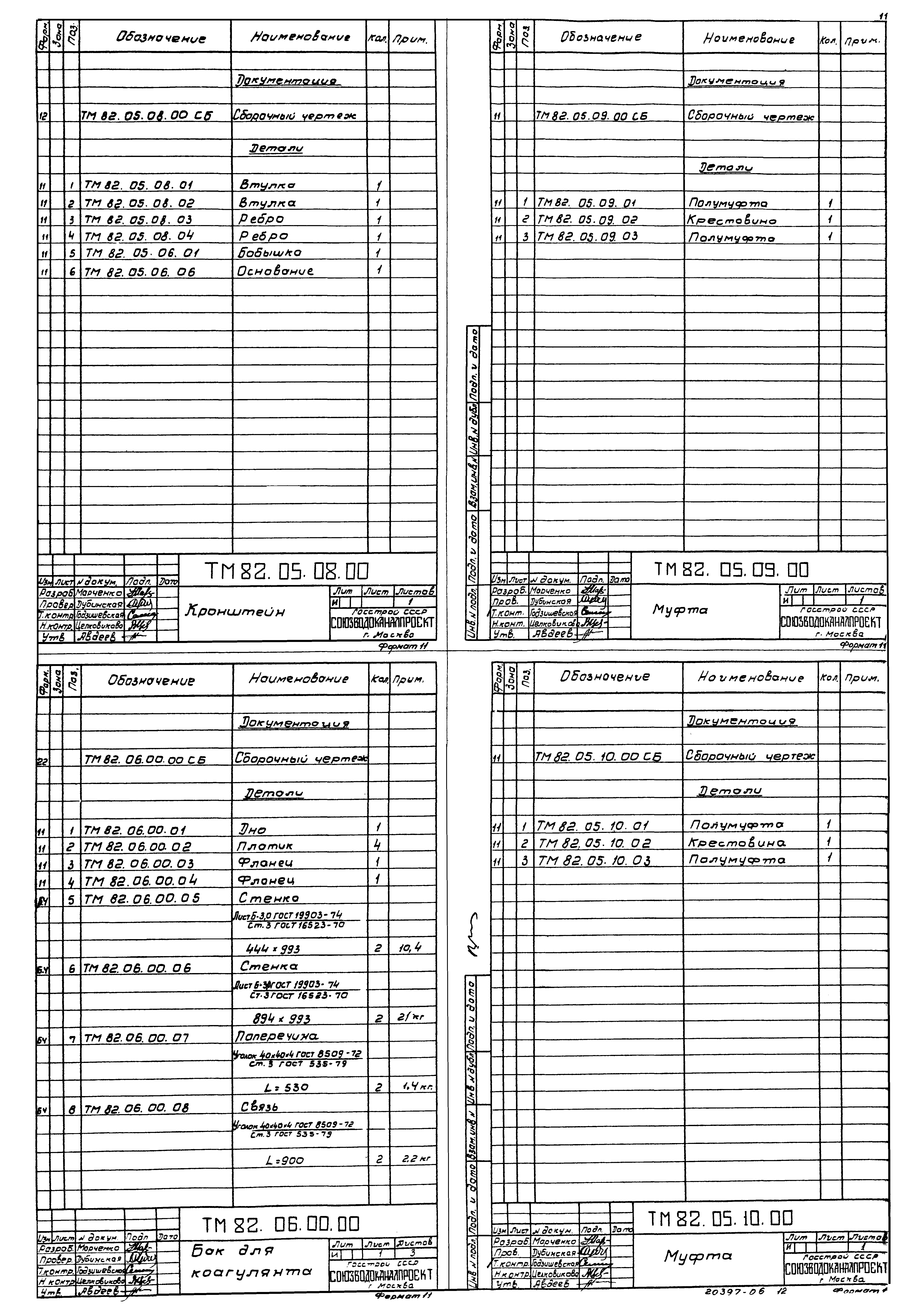 Типовой проект 902-2-385.85