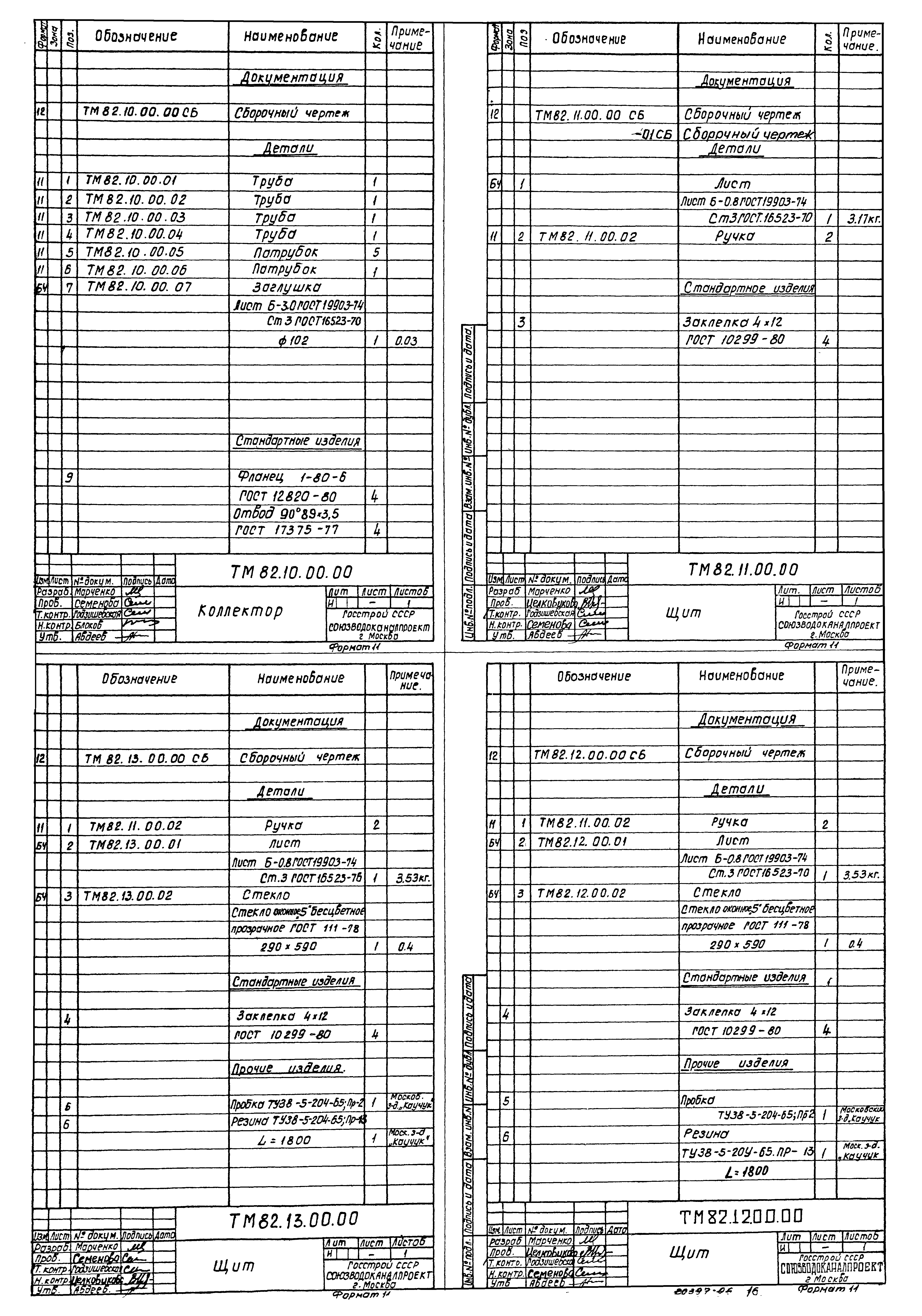 Типовой проект 902-2-385.85