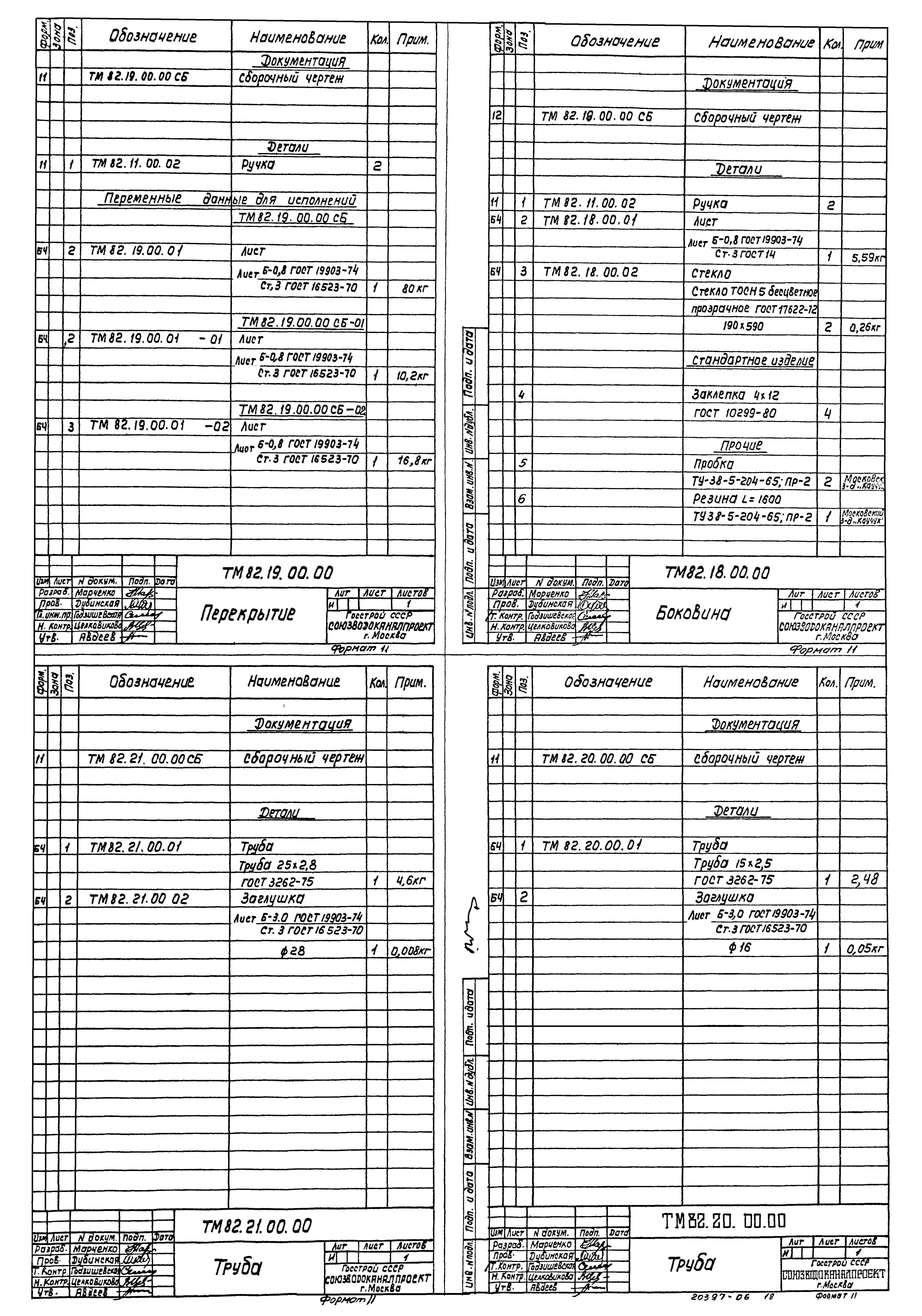 Типовой проект 902-2-385.85