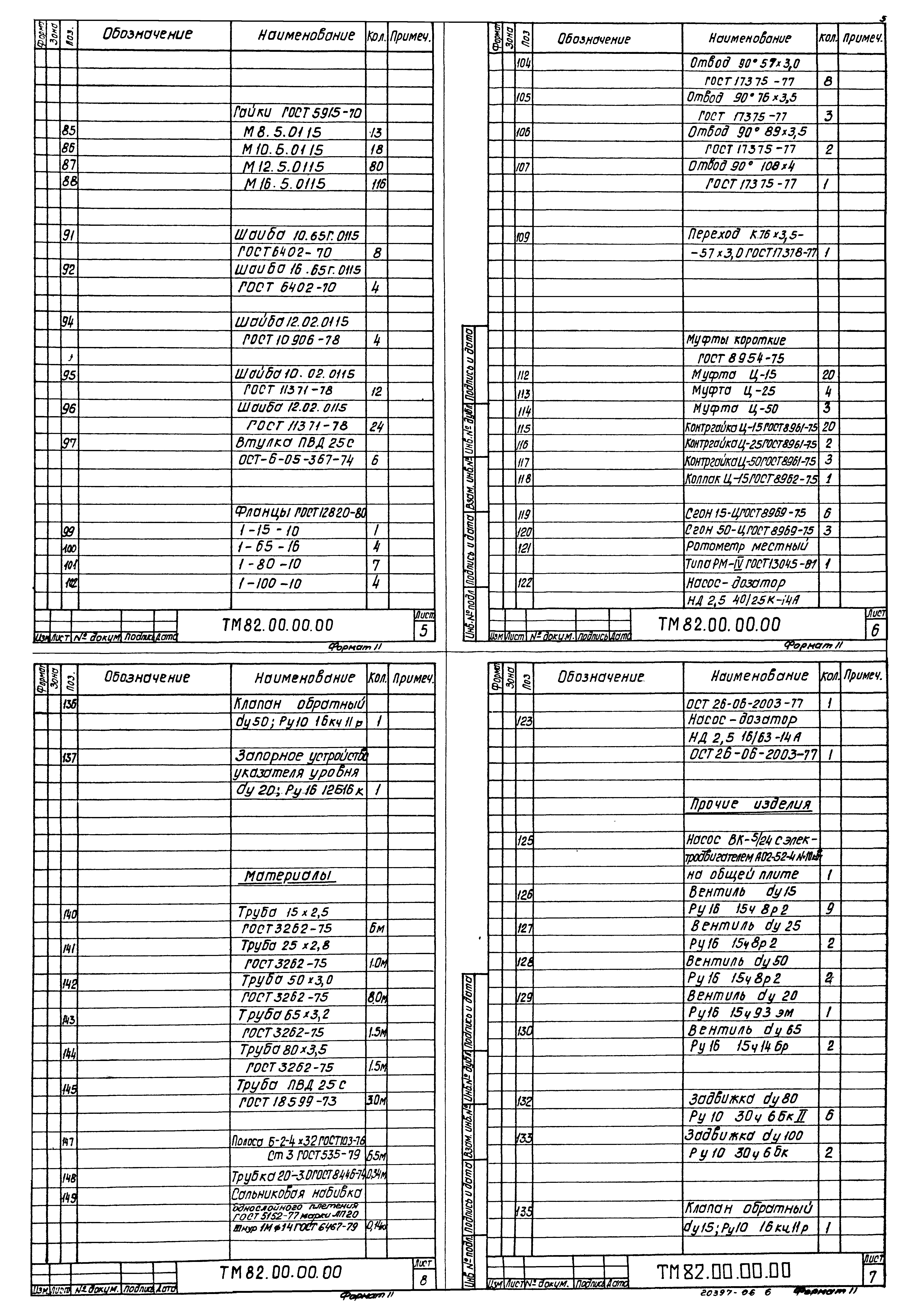 Типовой проект 902-2-385.85