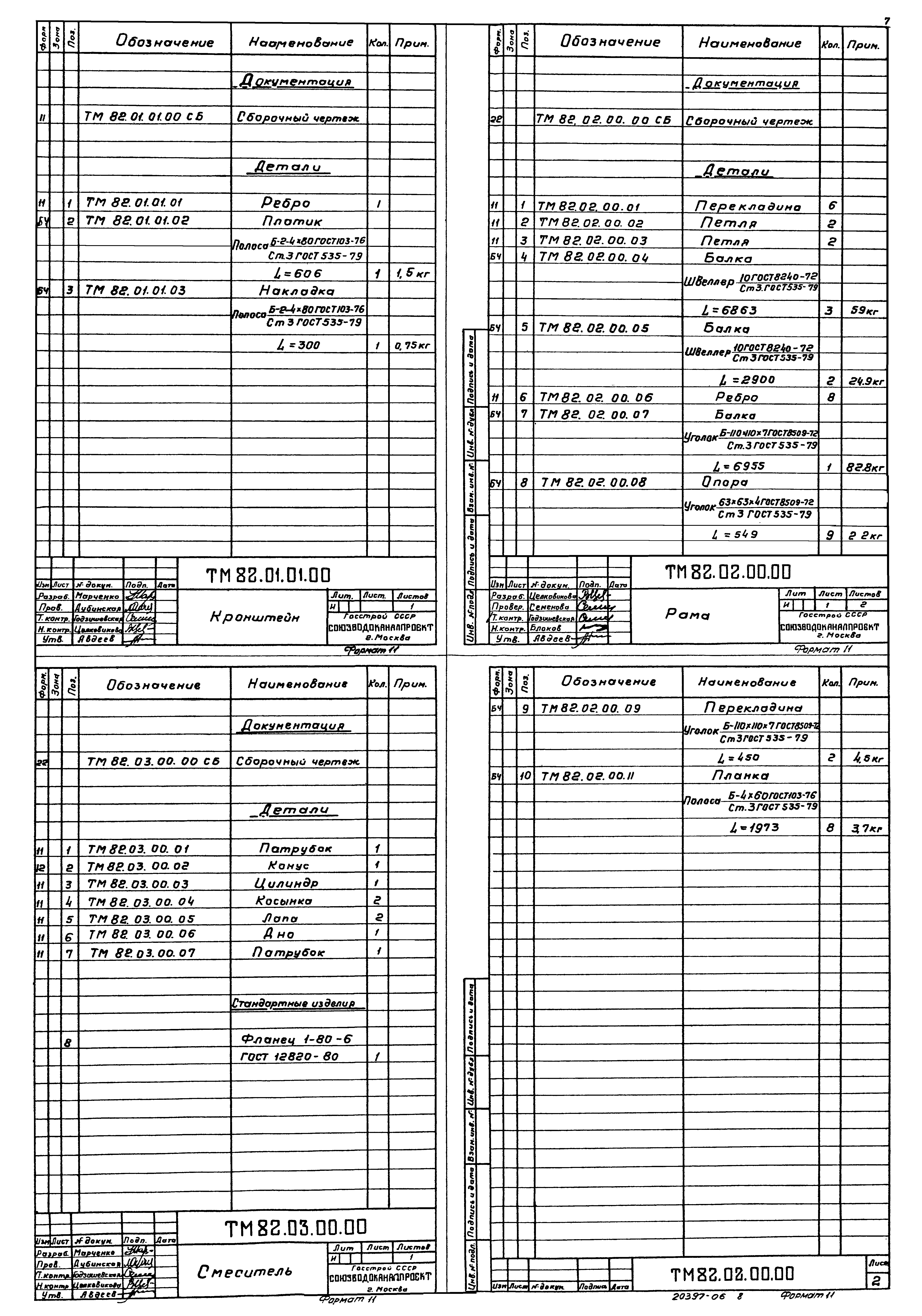 Типовой проект 902-2-385.85