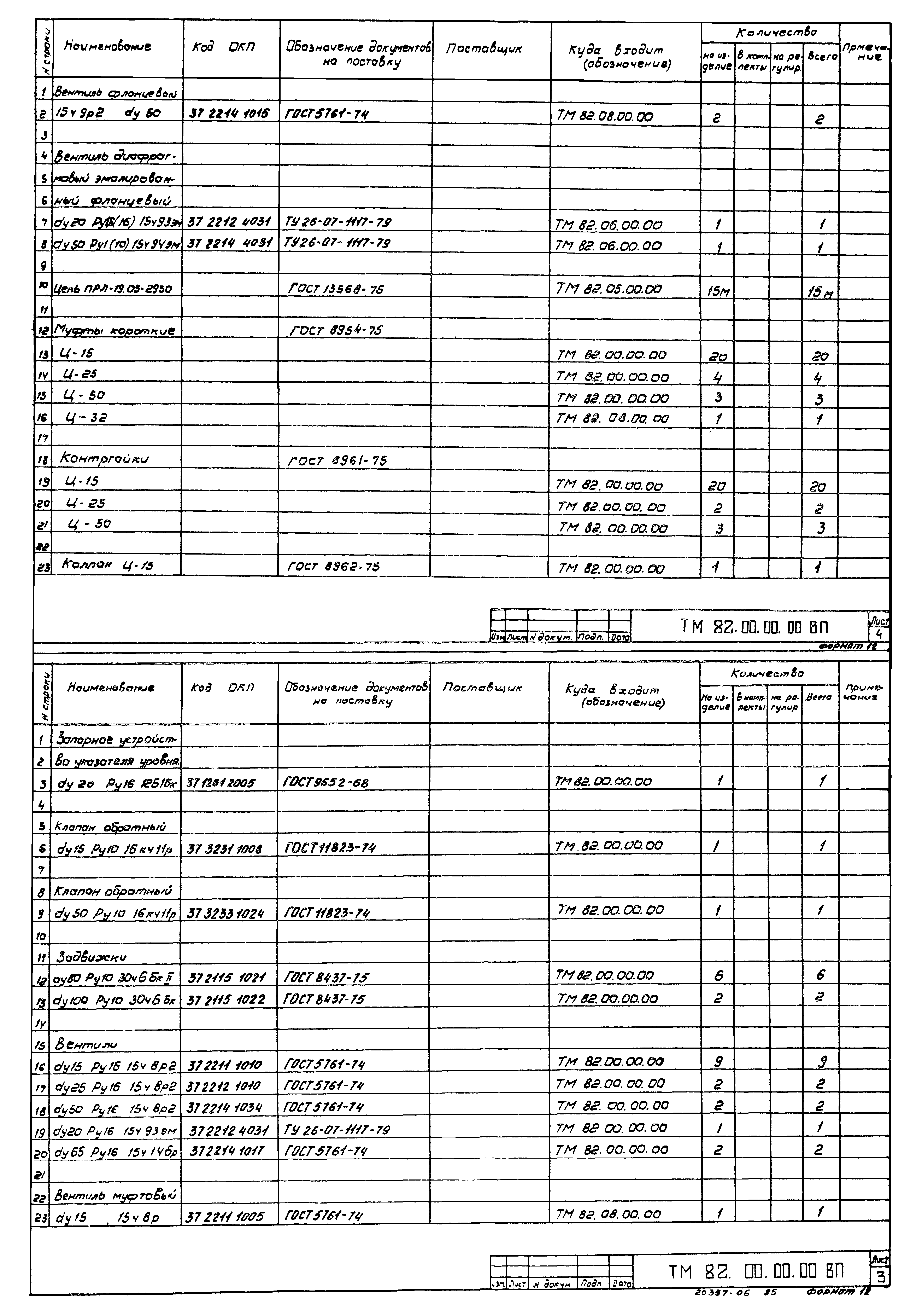 Типовой проект 902-2-385.85