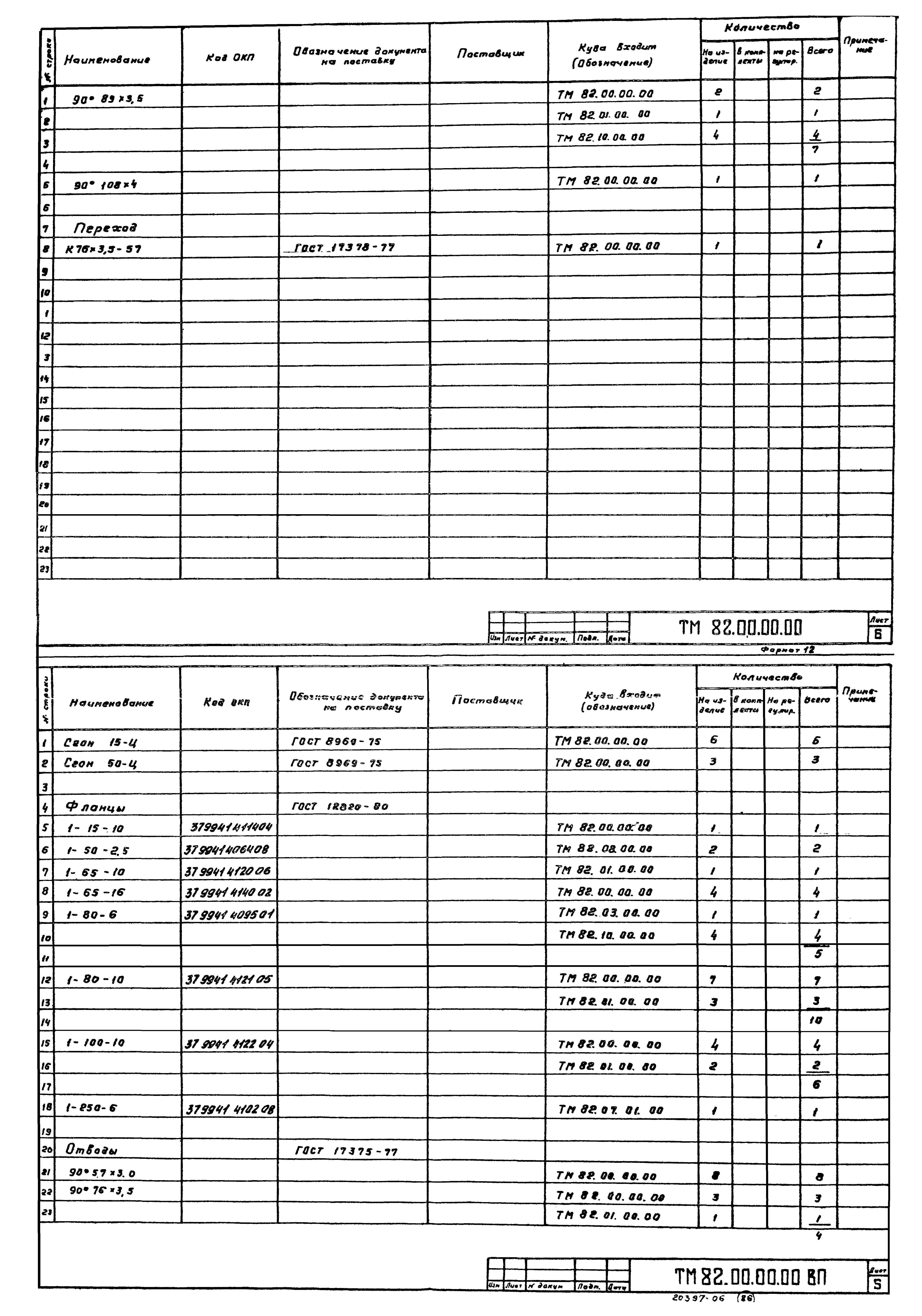 Типовой проект 902-2-385.85