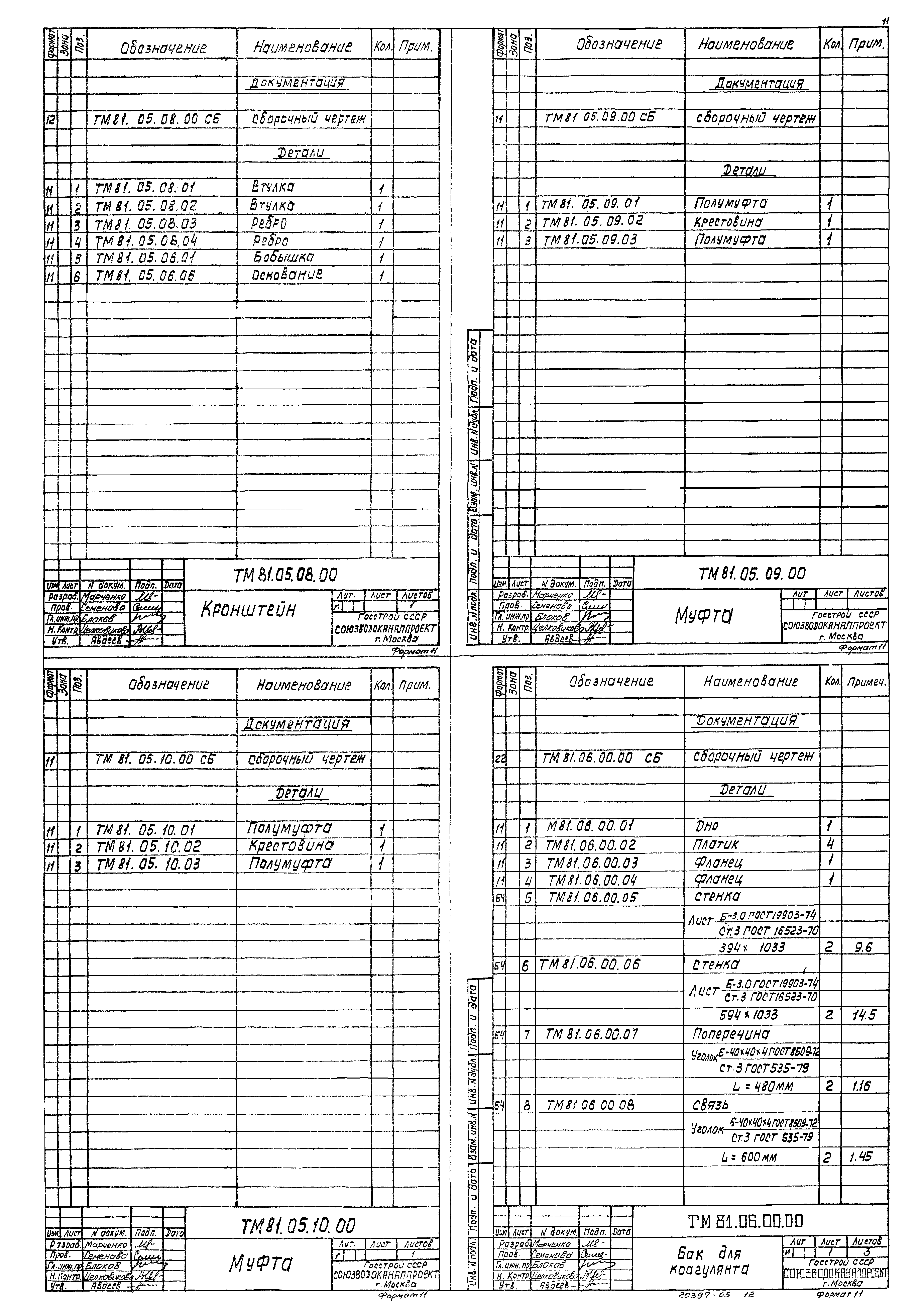 Типовой проект 902-2-385.85