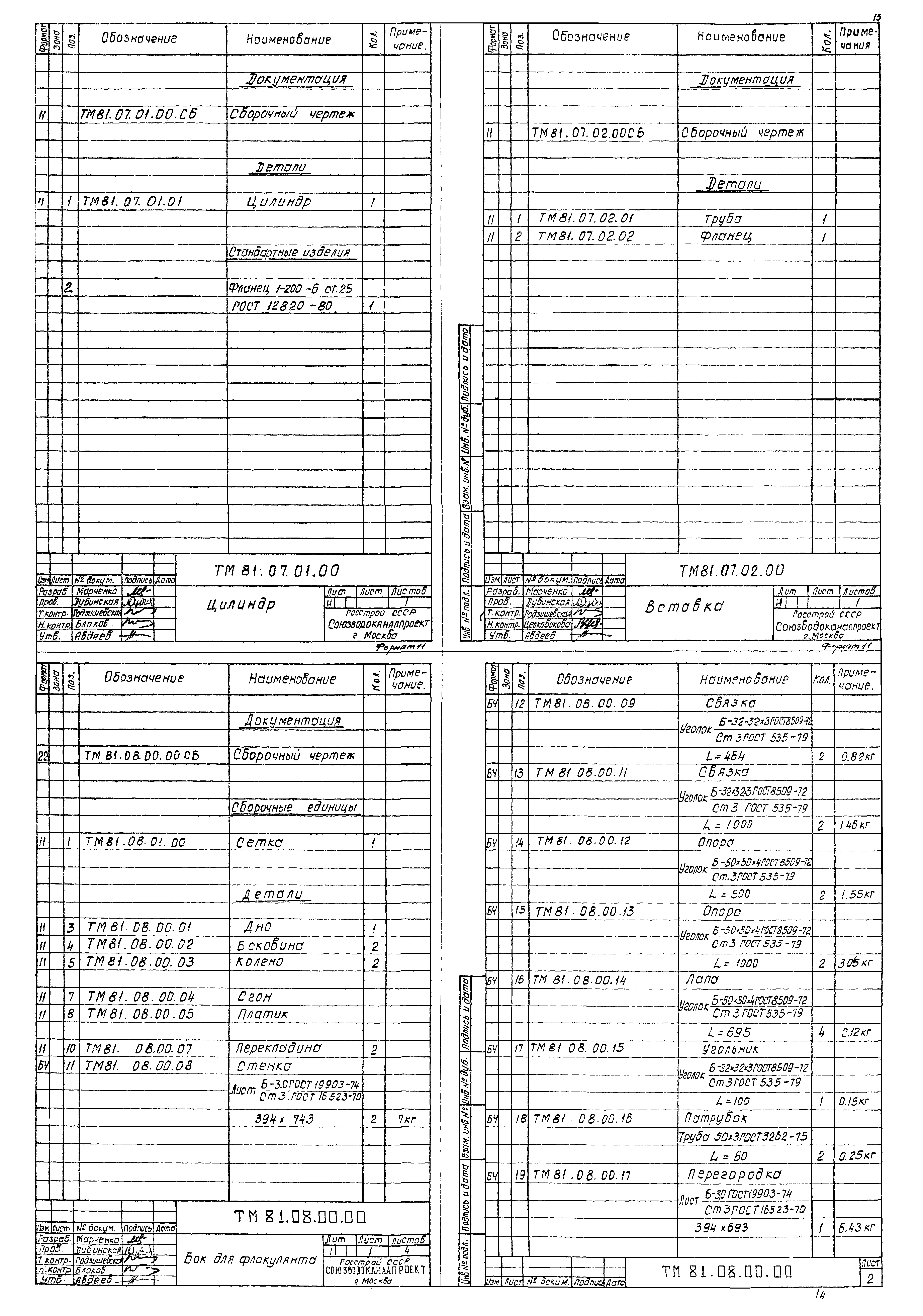 Типовой проект 902-2-385.85