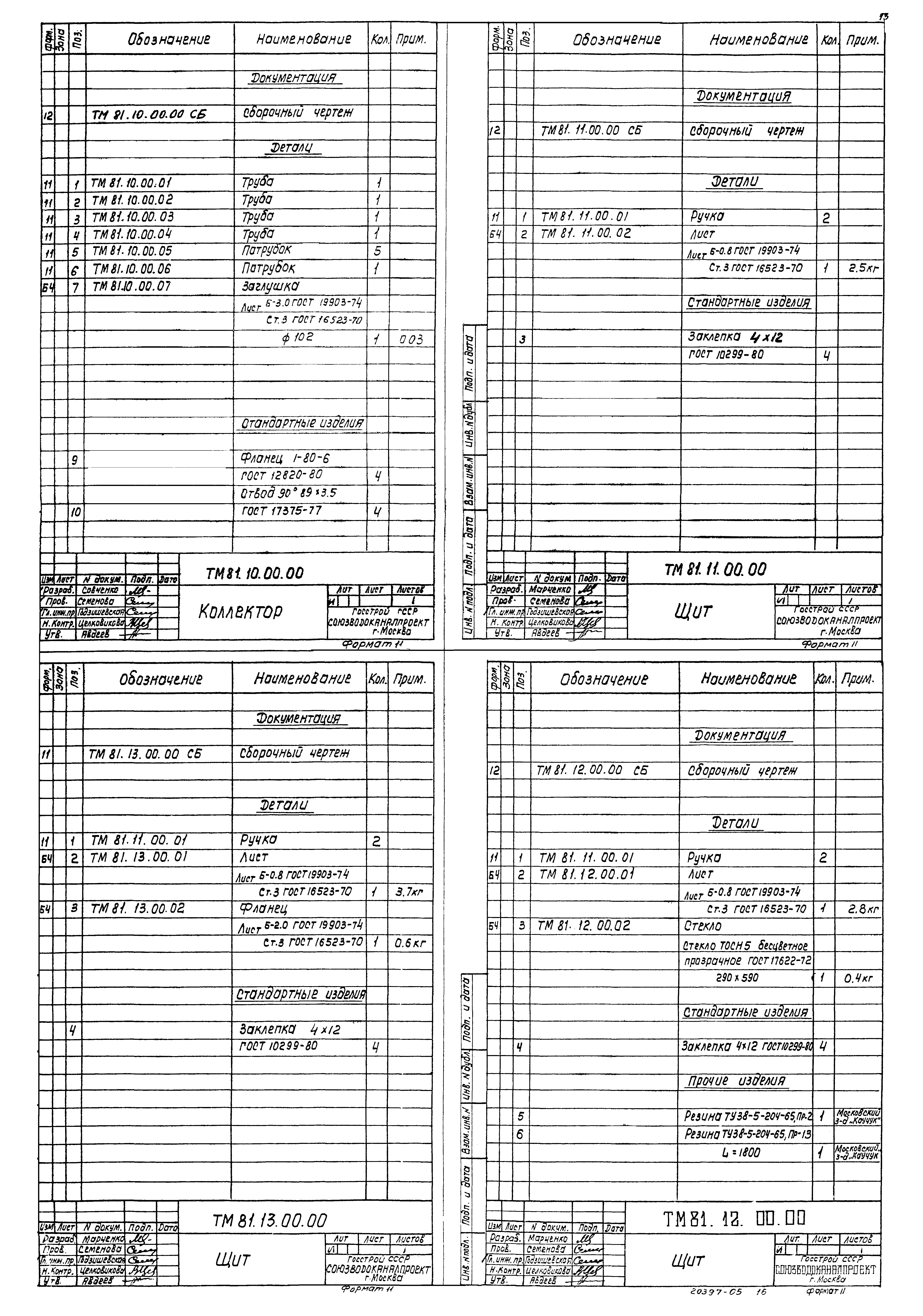 Типовой проект 902-2-385.85