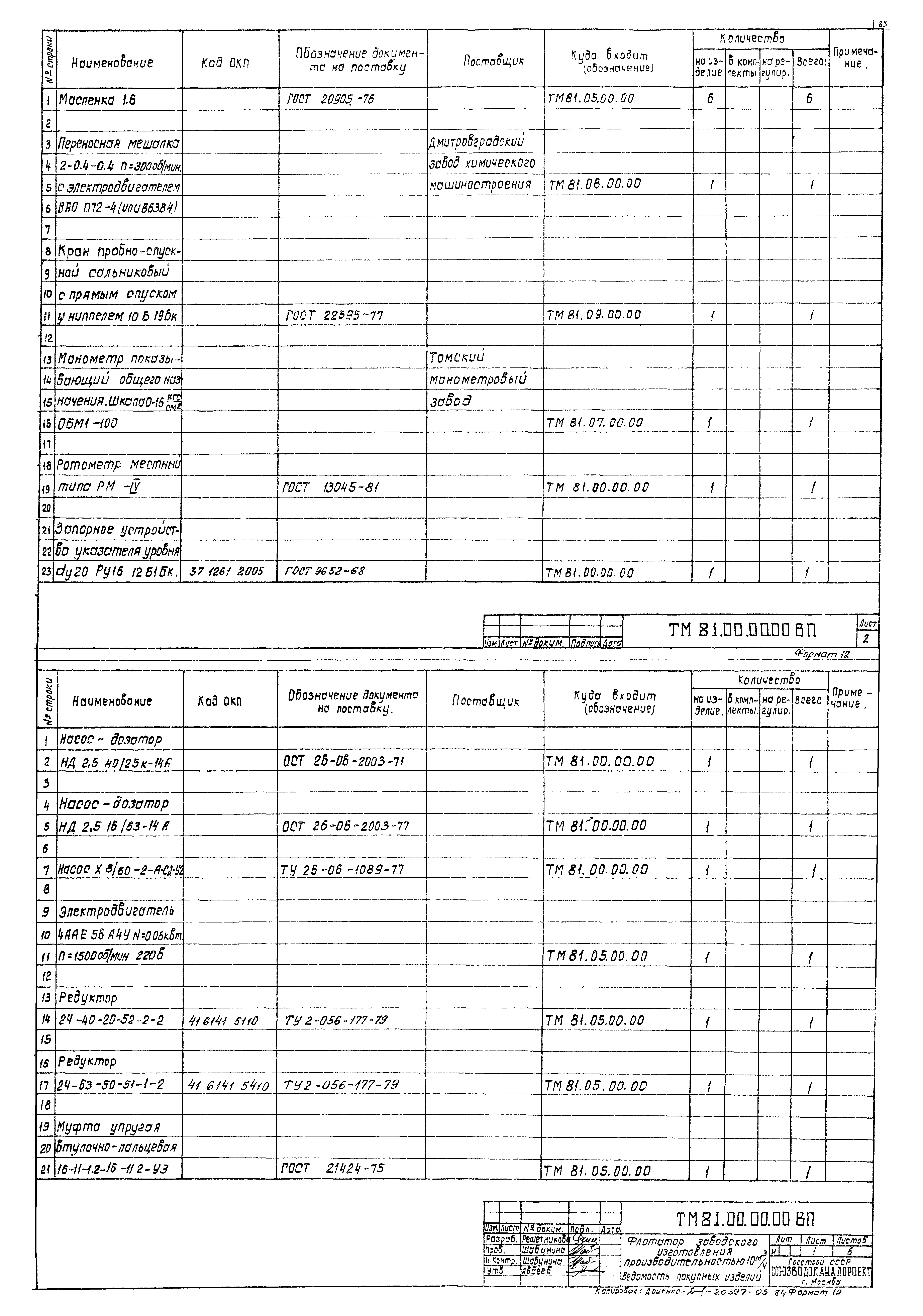 Типовой проект 902-2-385.85