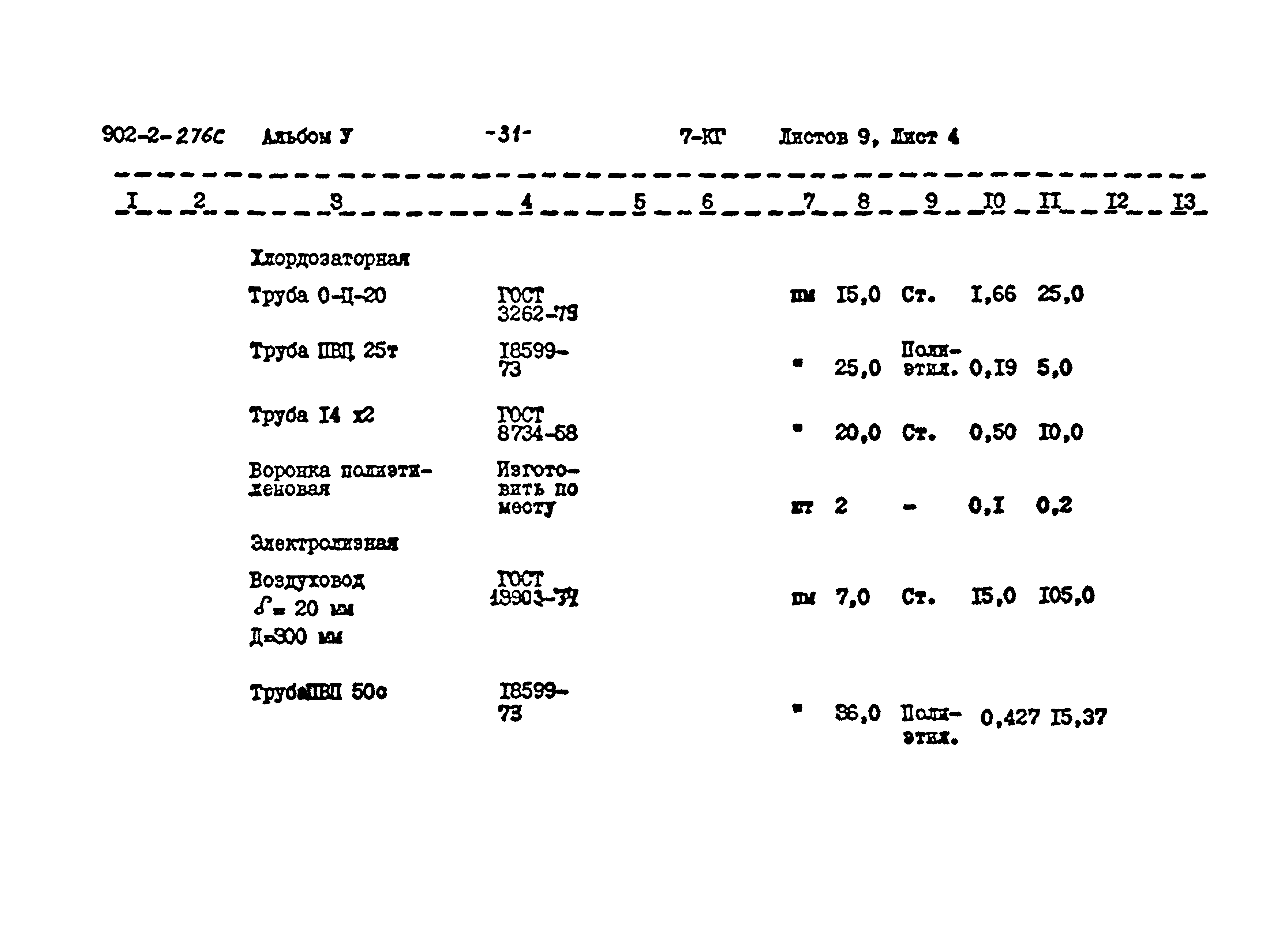 Типовой проект 902-2-275с