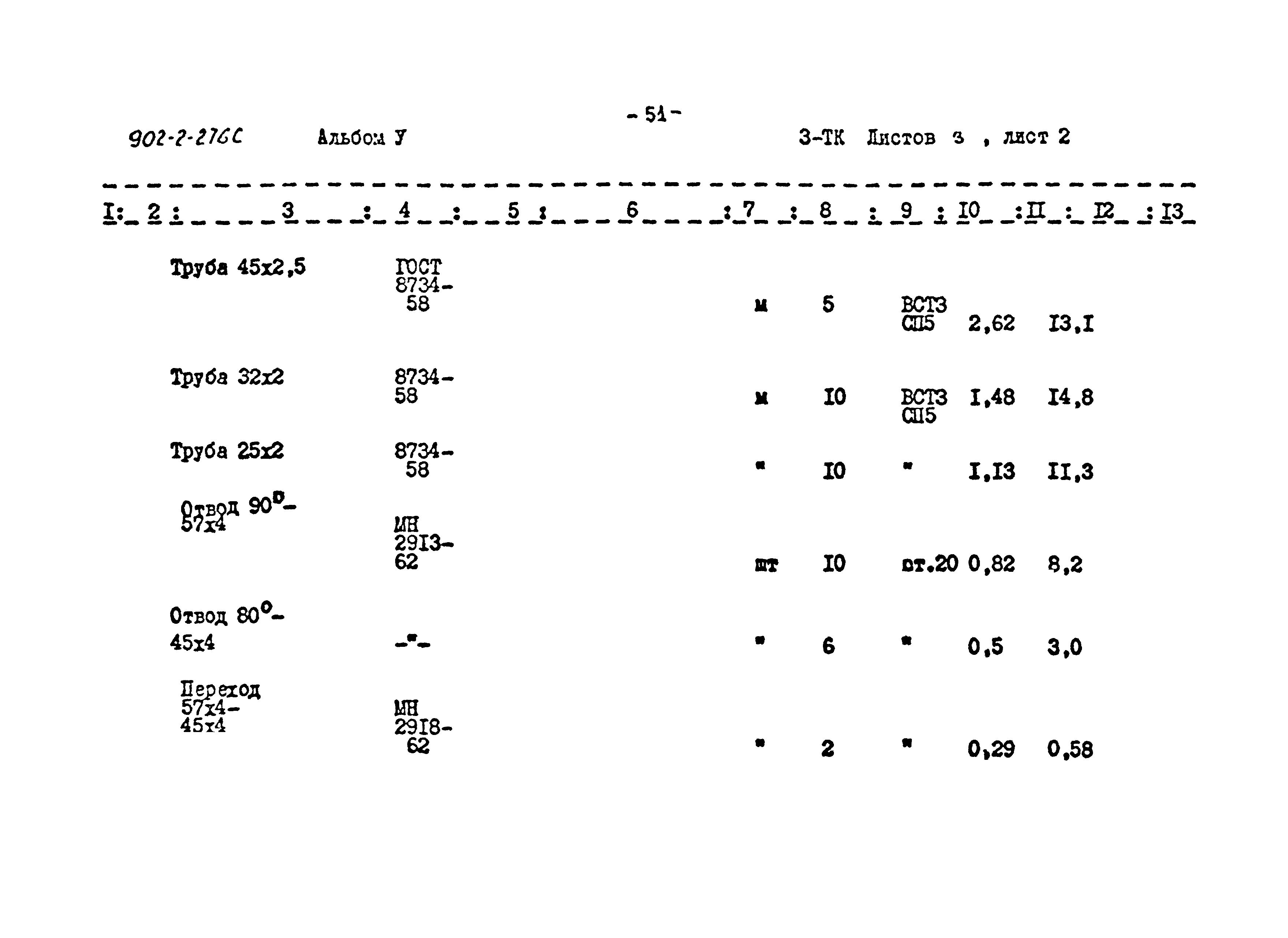 Типовой проект 902-2-275с