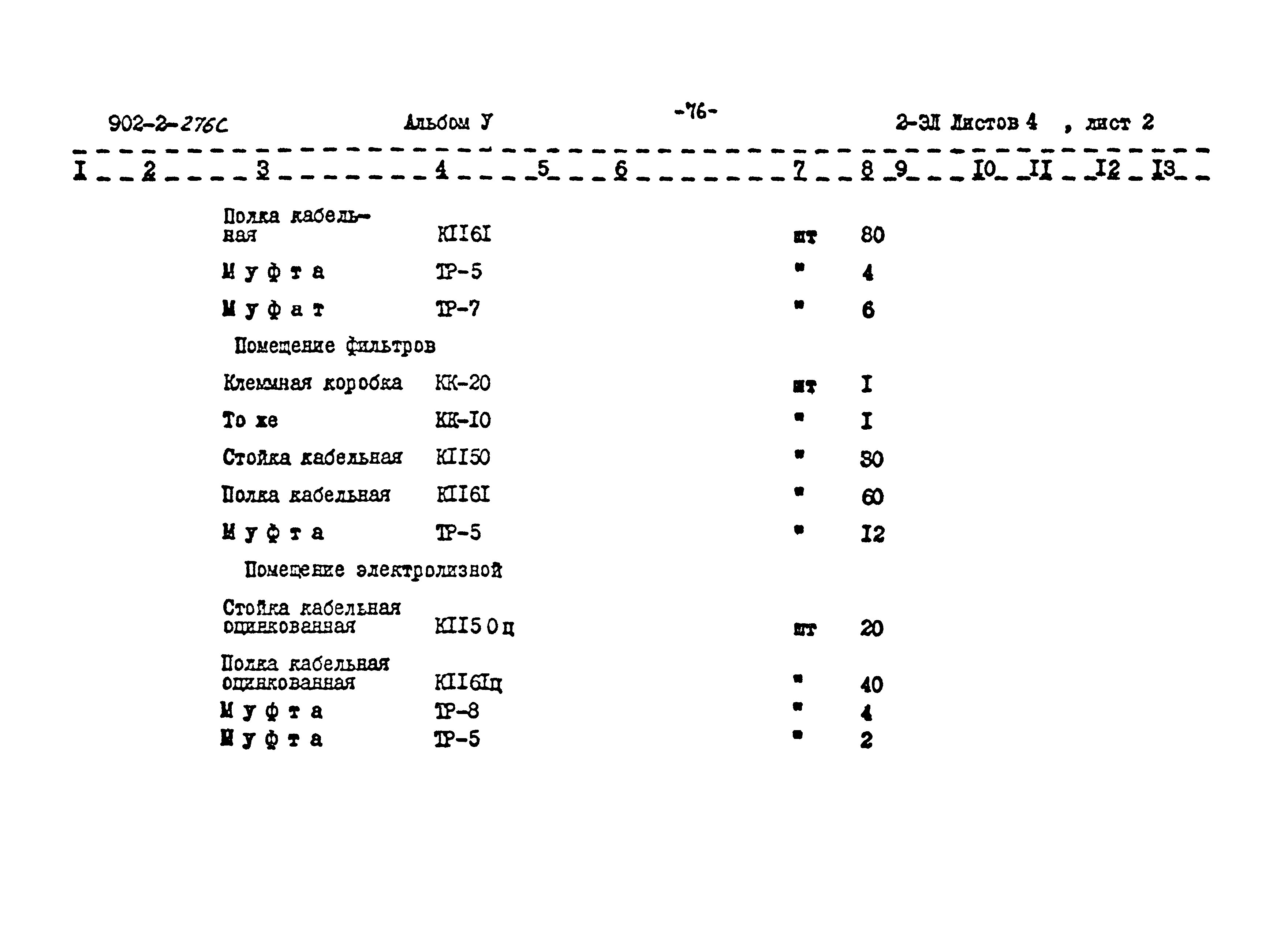 Типовой проект 902-2-275с