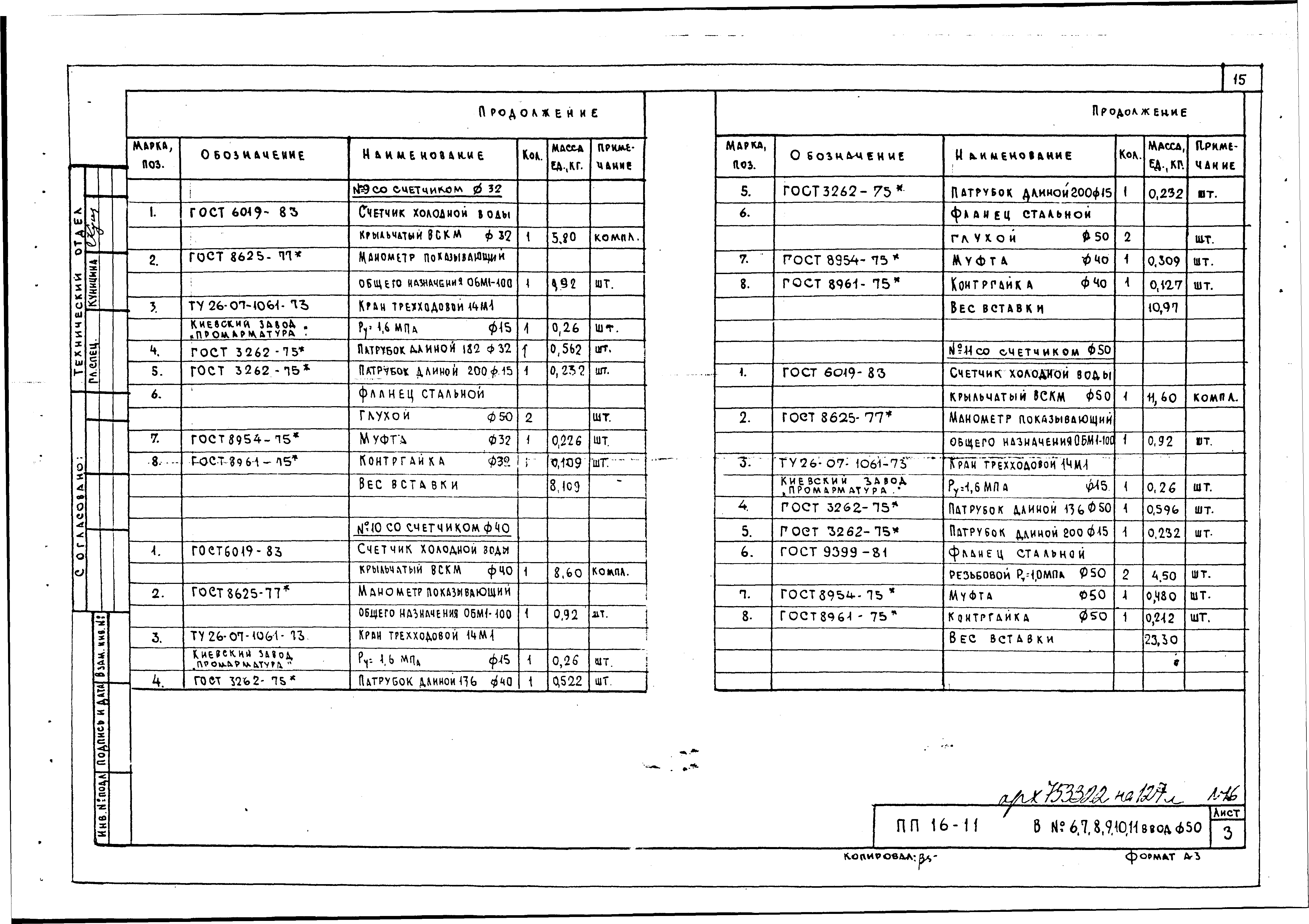 Альбом ПП 16-11