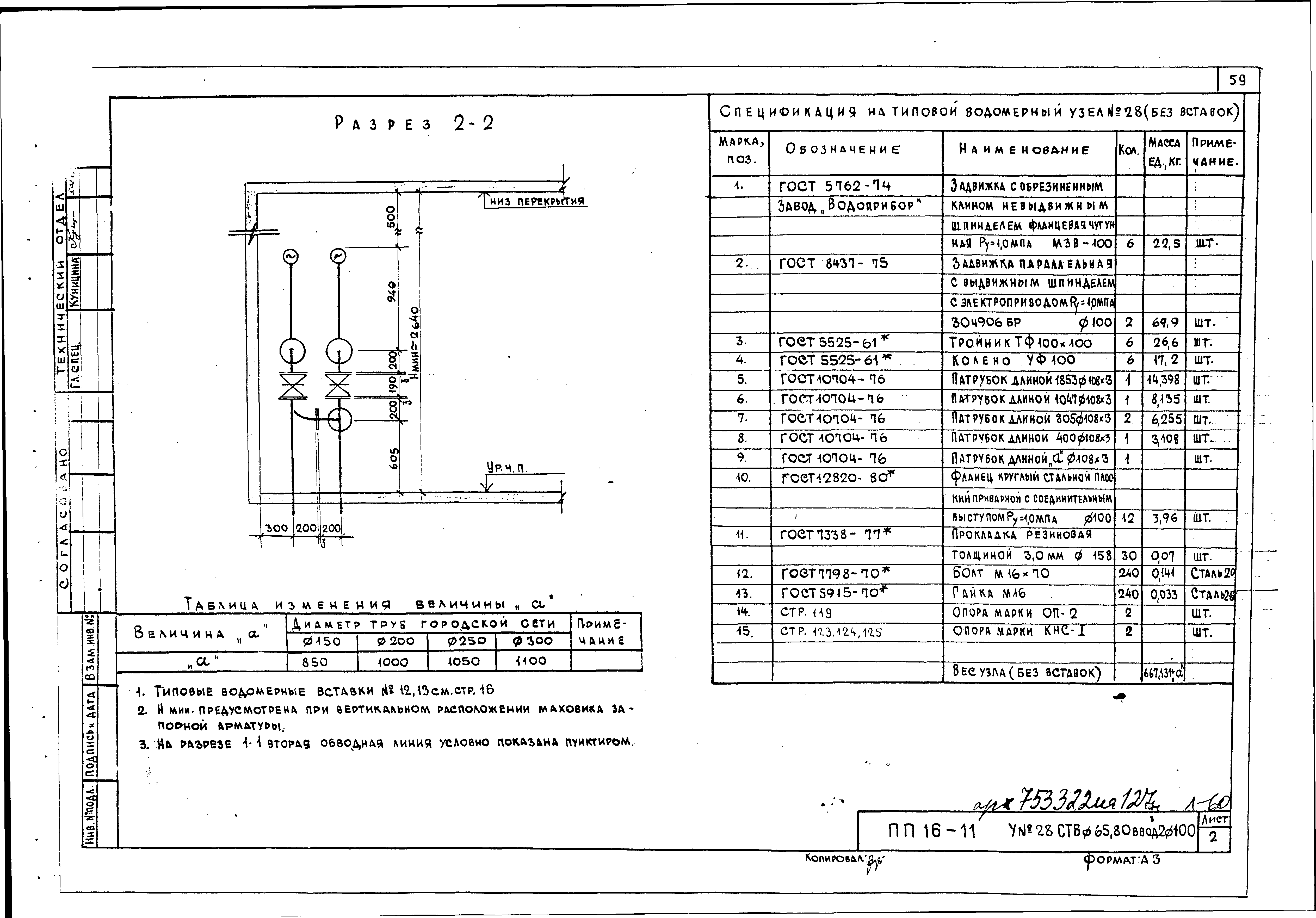 Альбом ПП 16-11