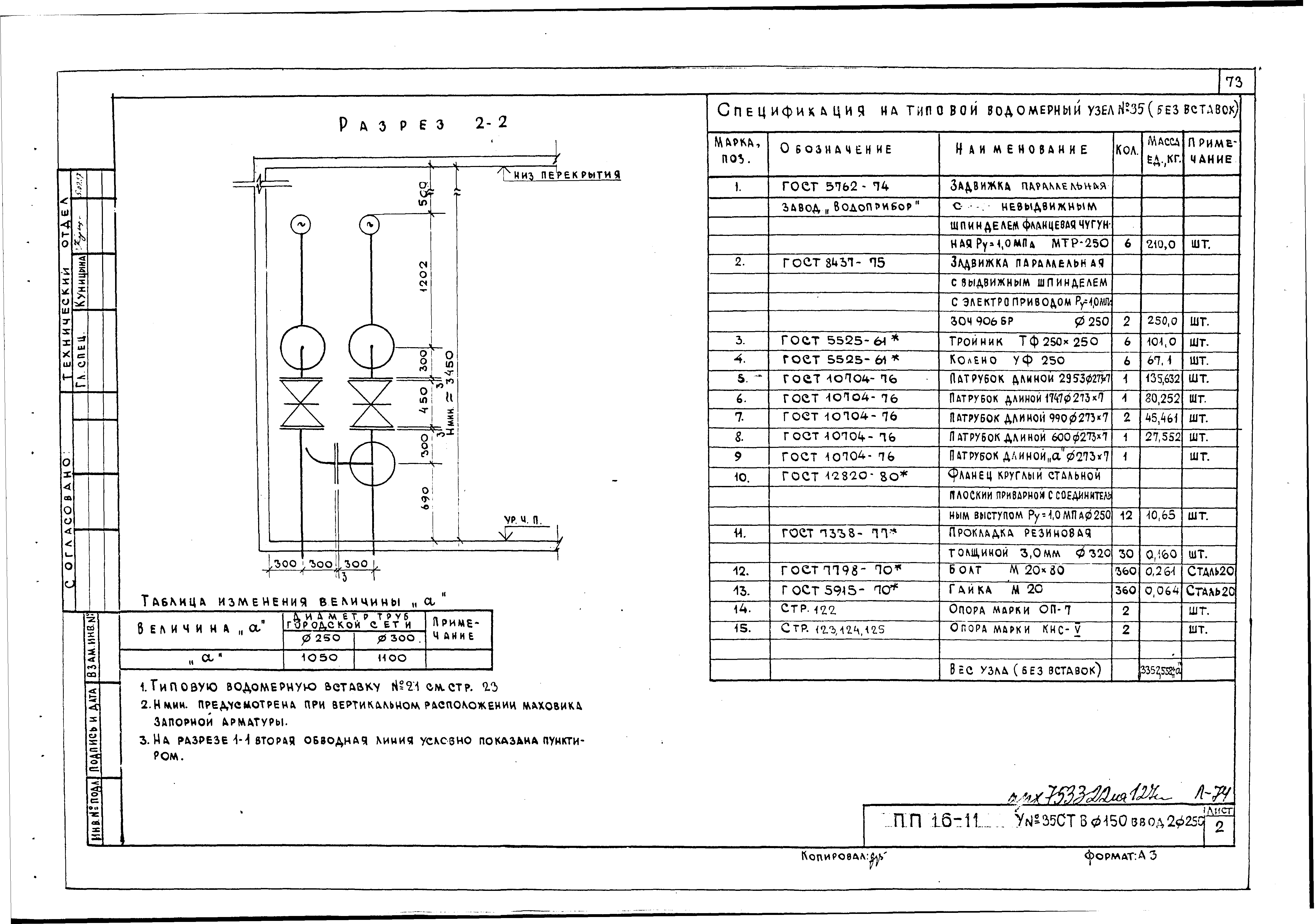 Альбом ПП 16-11