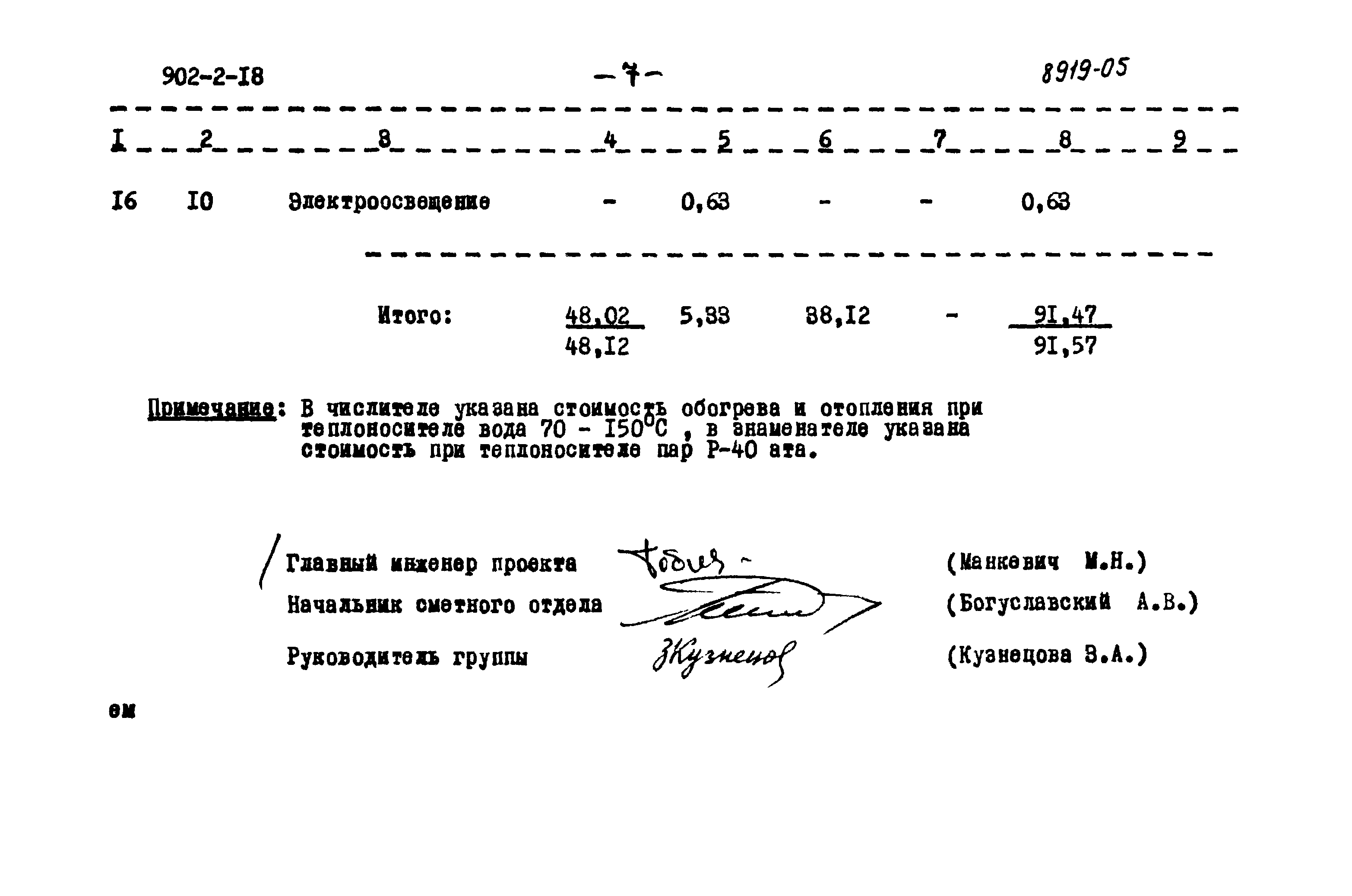 Типовой проект 902-2-18