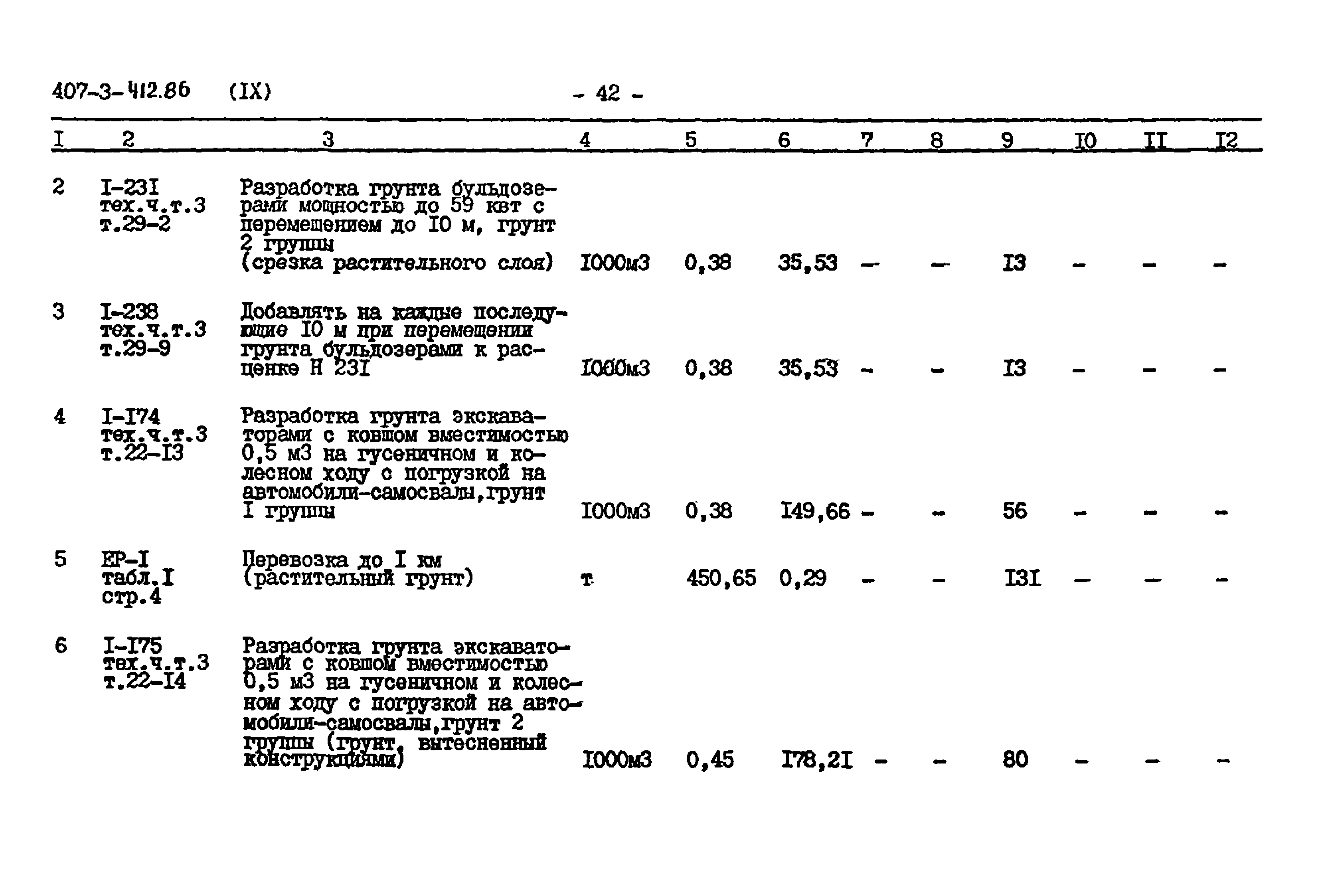 Типовой проект 407-3-412.86