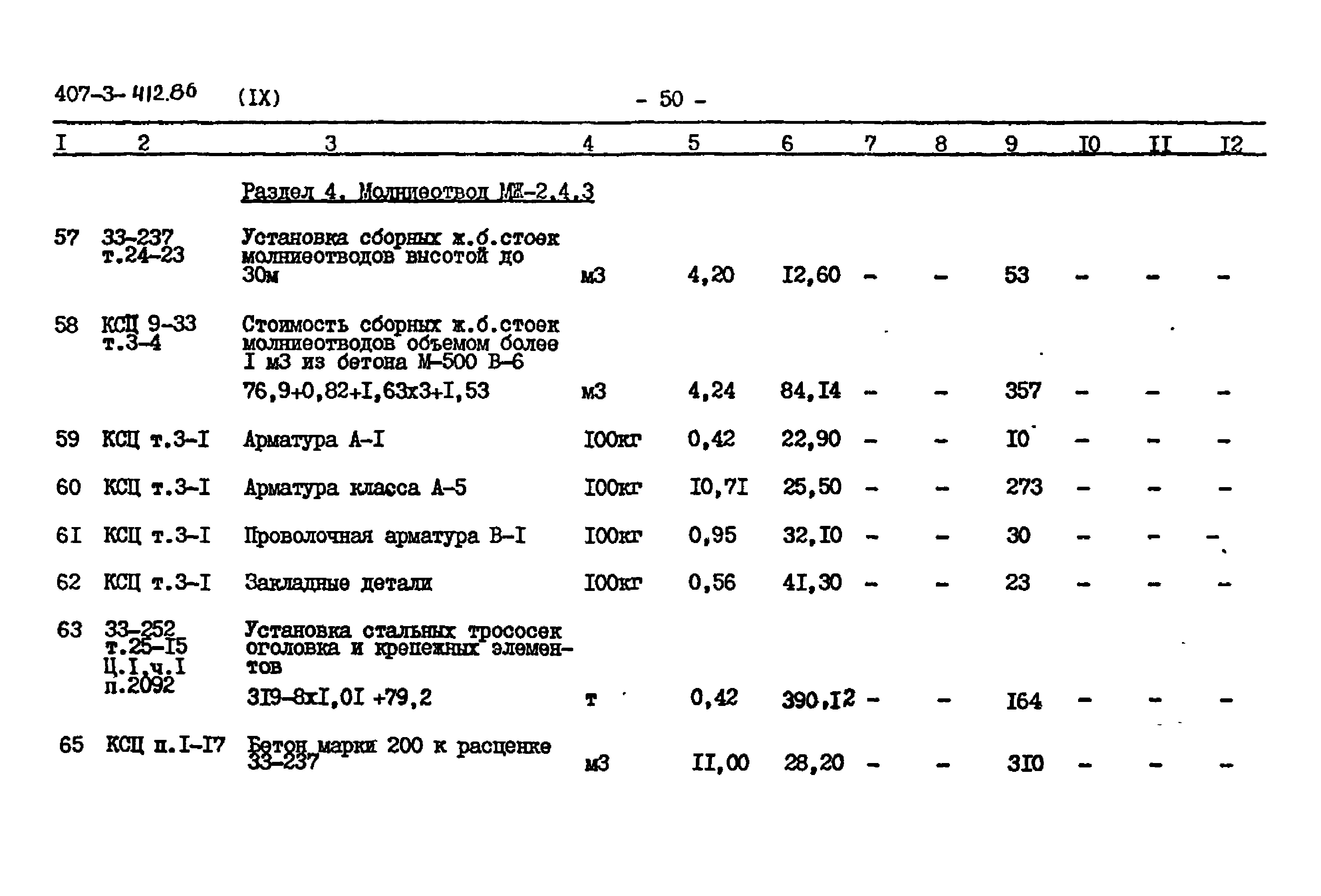 Типовой проект 407-3-412.86