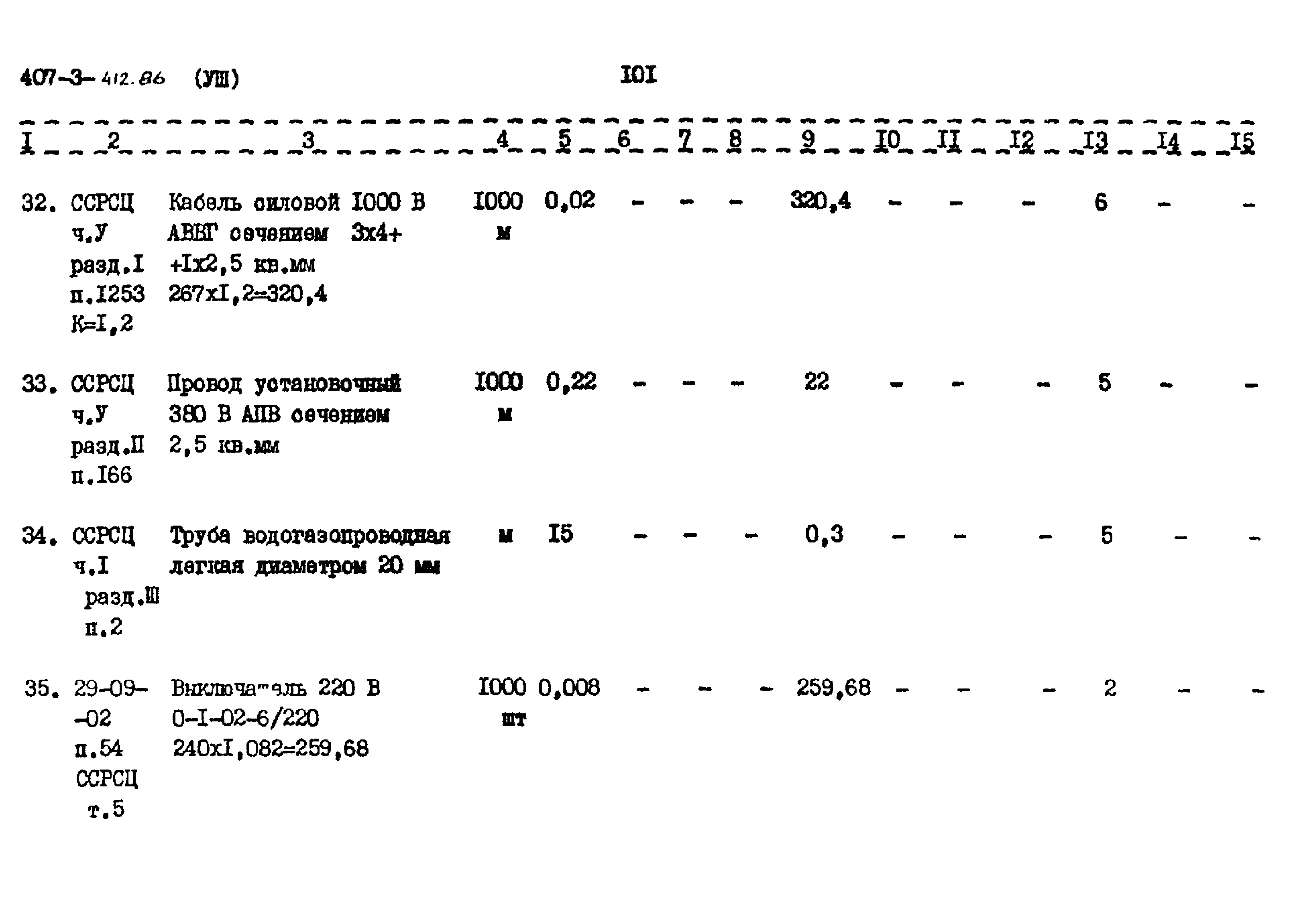 Типовой проект 407-3-412.86