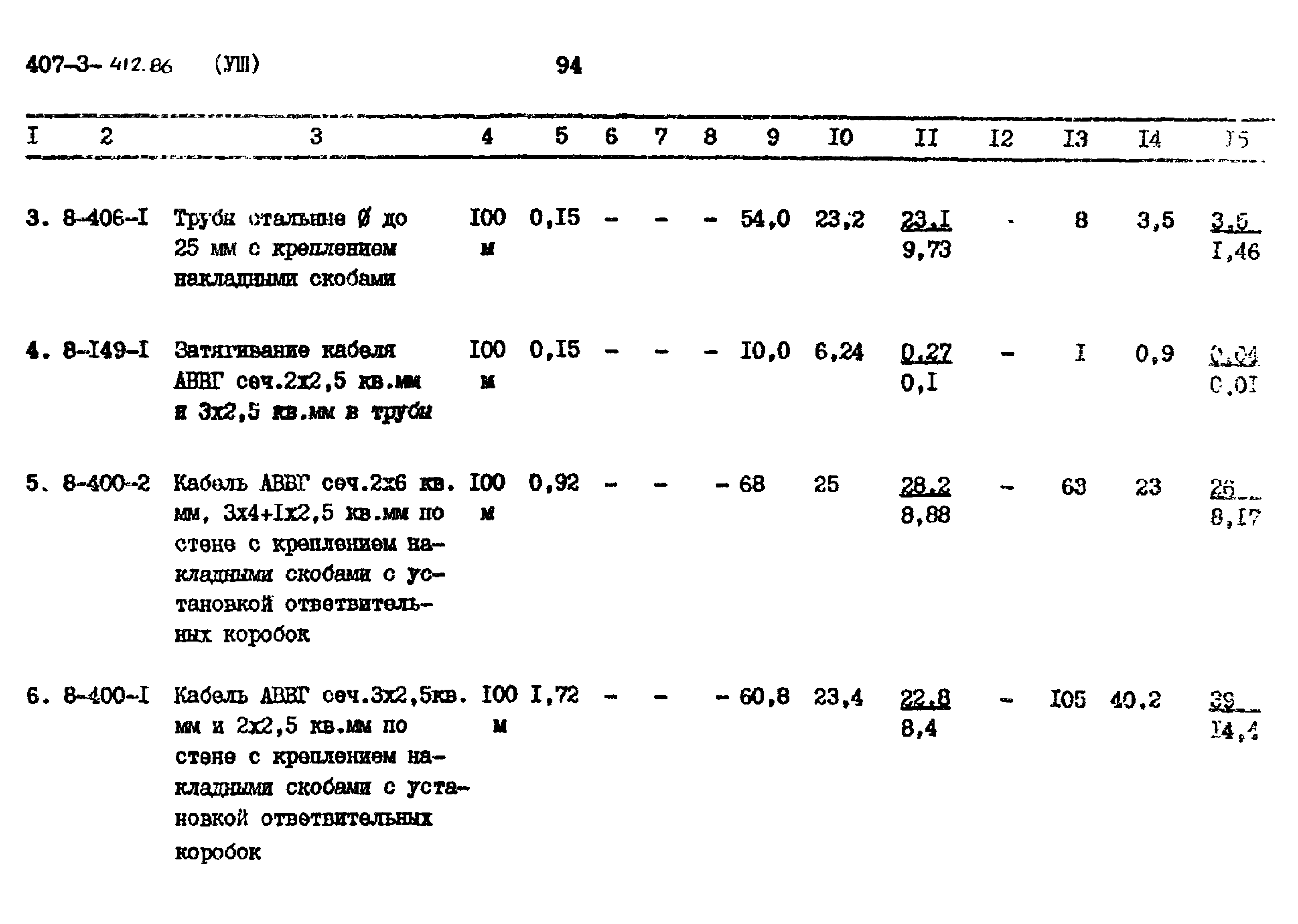 Типовой проект 407-3-412.86