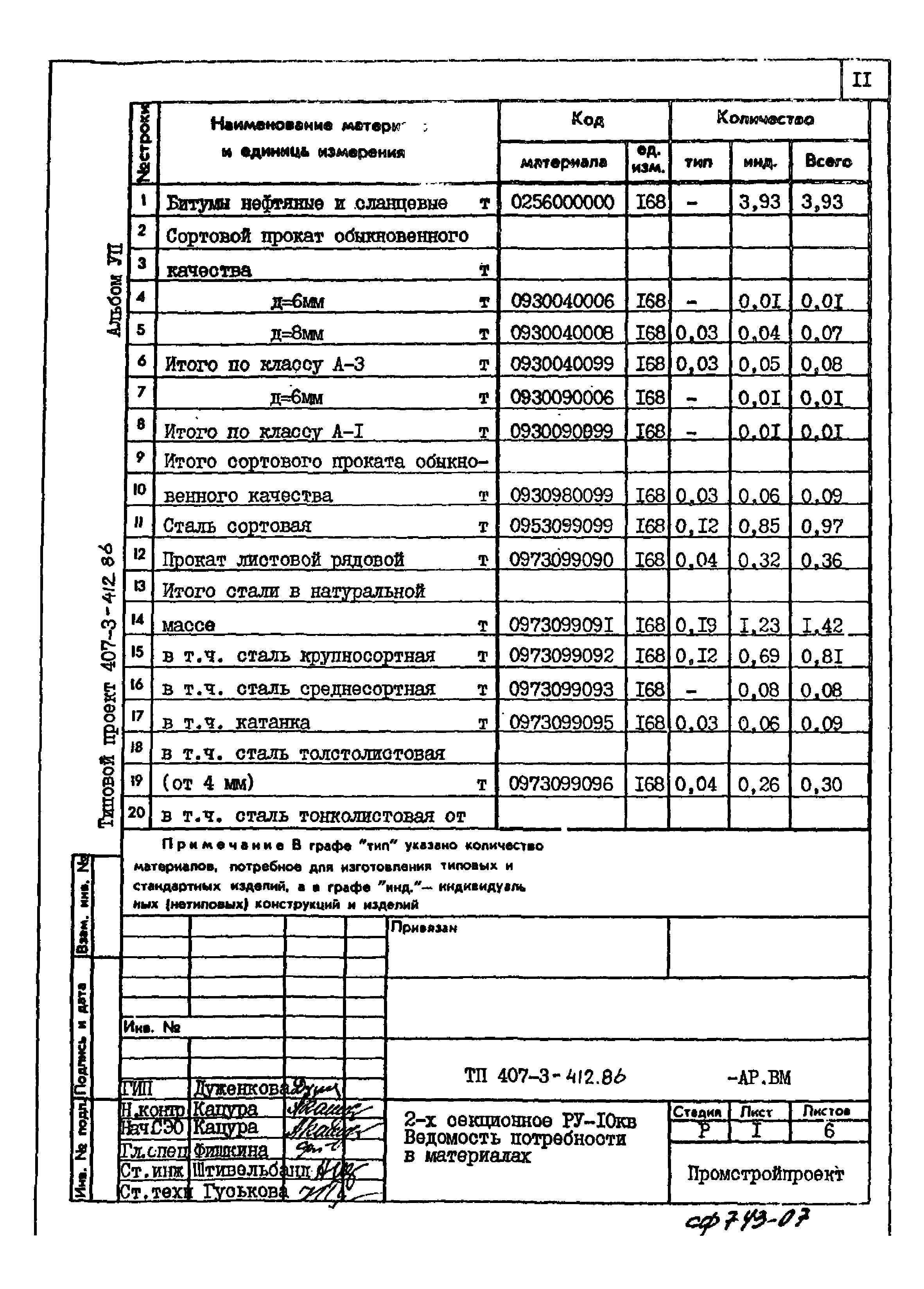 Типовой проект 407-3-412.86