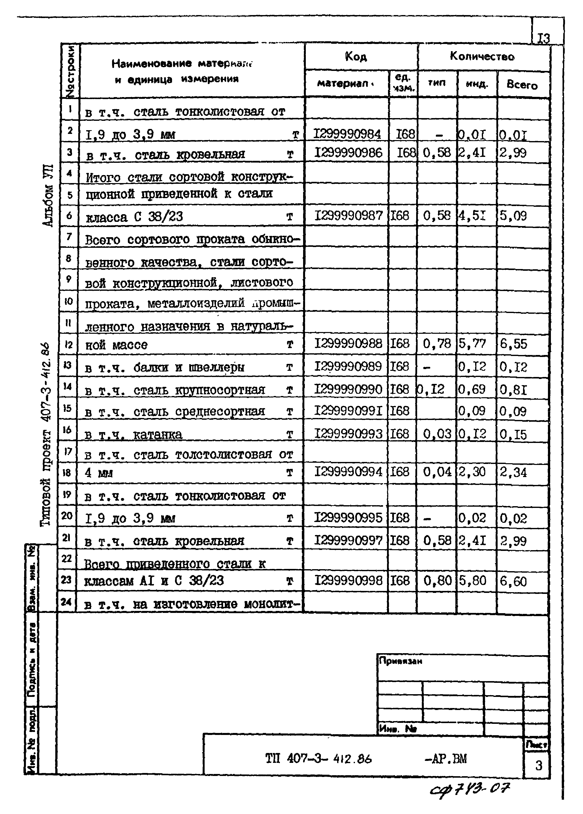 Типовой проект 407-3-412.86