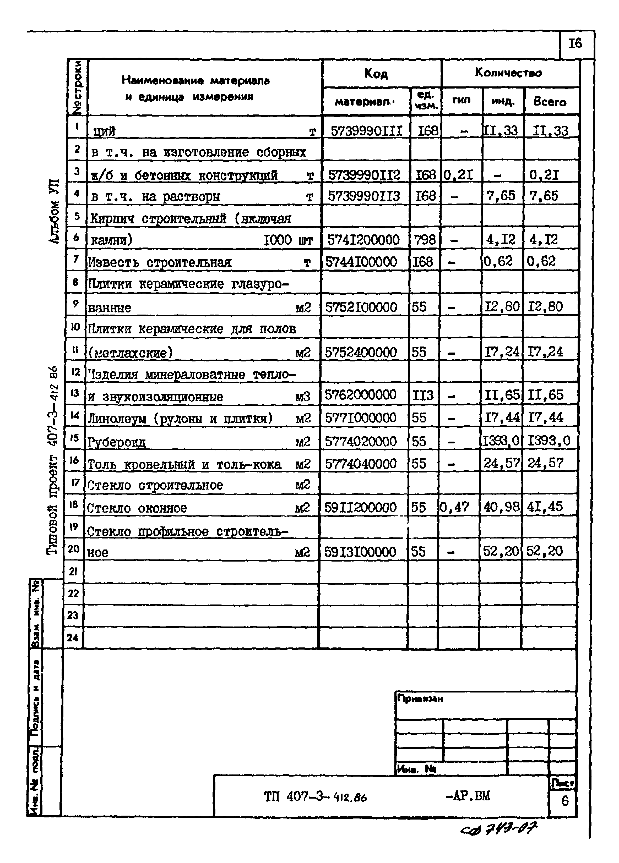 Типовой проект 407-3-412.86