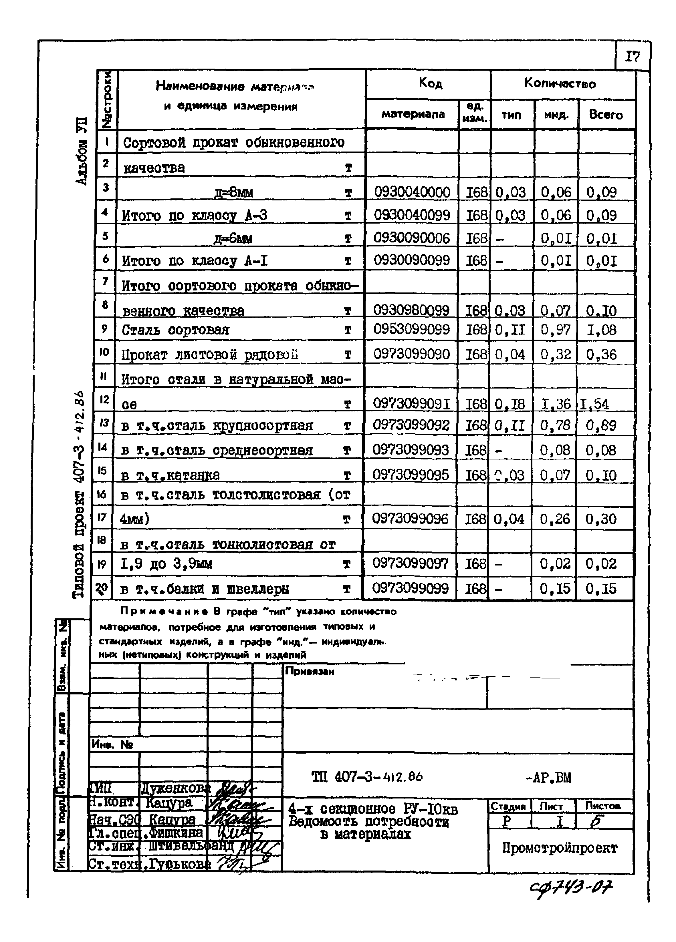 Типовой проект 407-3-412.86