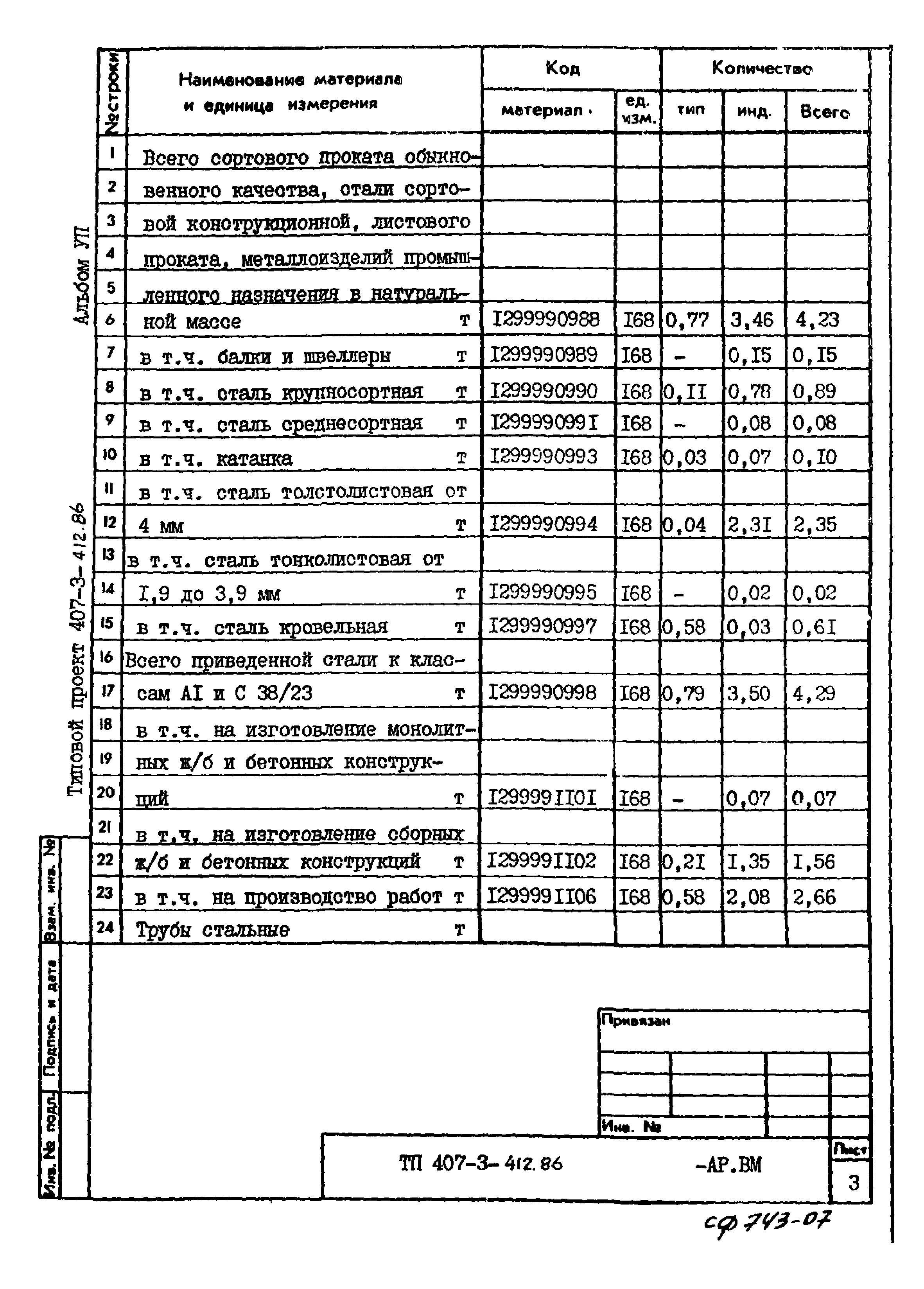 Типовой проект 407-3-412.86