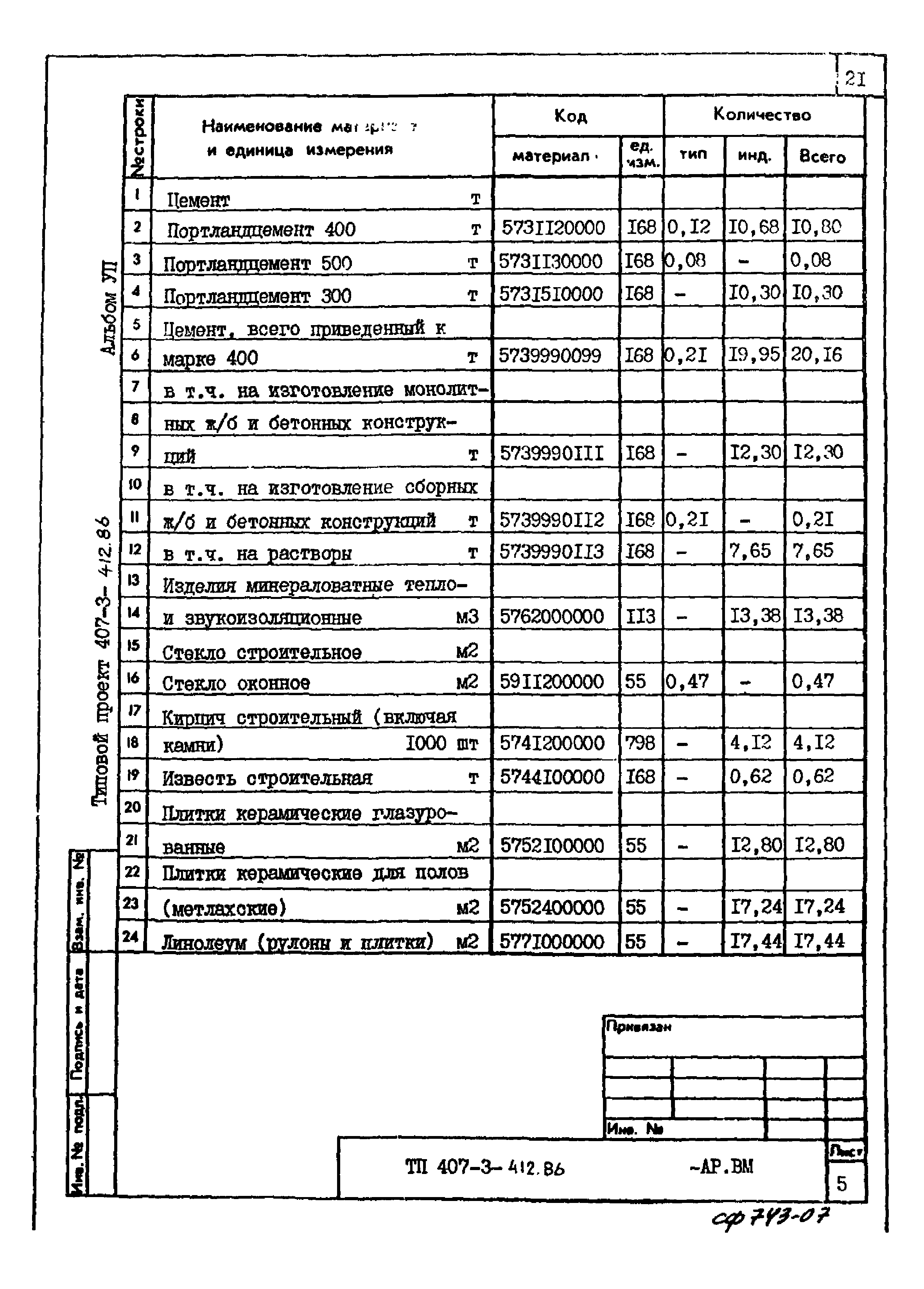 Типовой проект 407-3-412.86