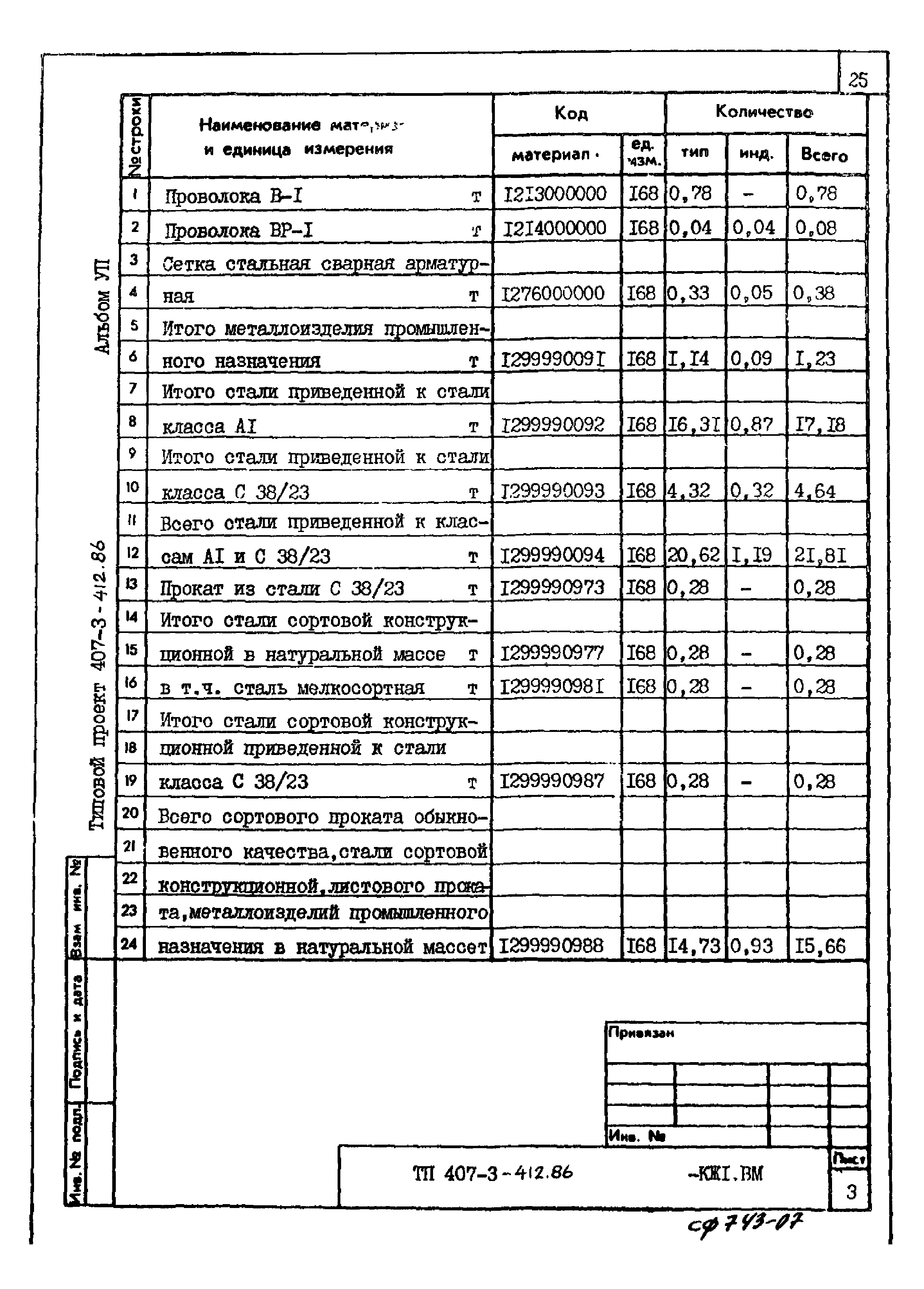 Типовой проект 407-3-412.86