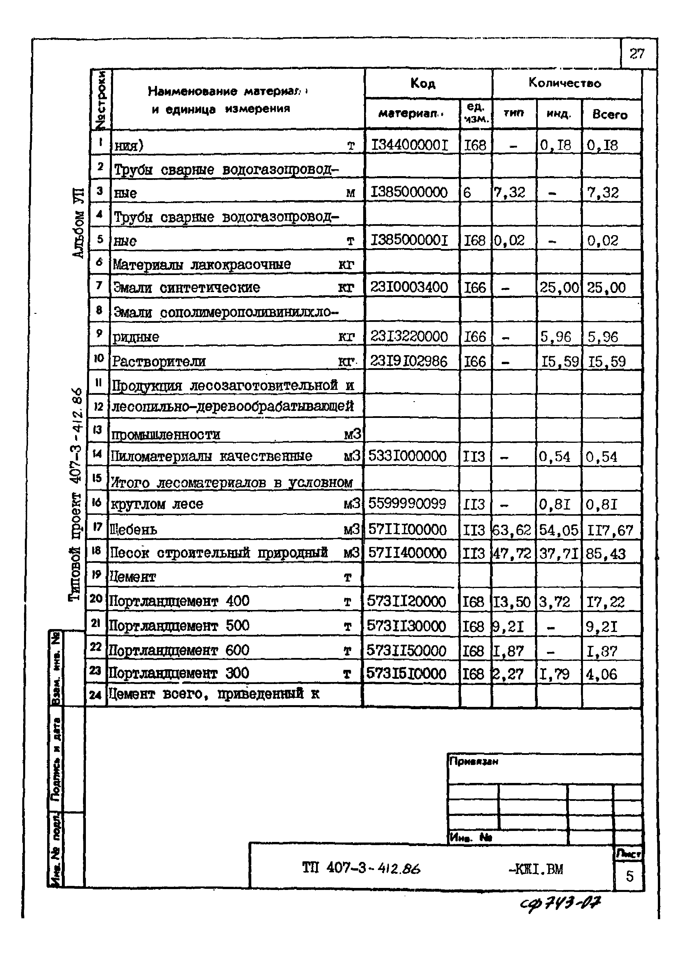 Типовой проект 407-3-412.86