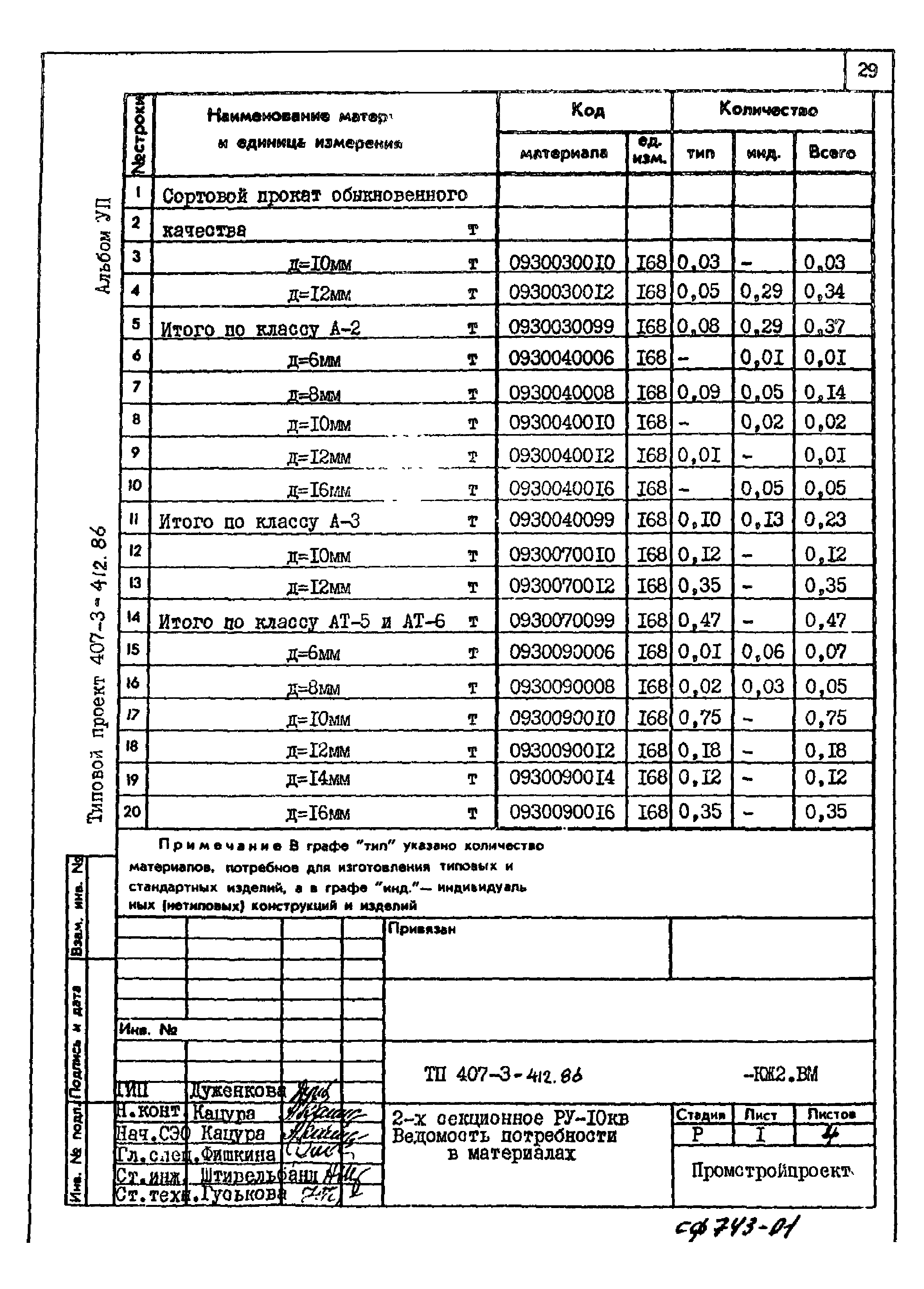 Типовой проект 407-3-412.86