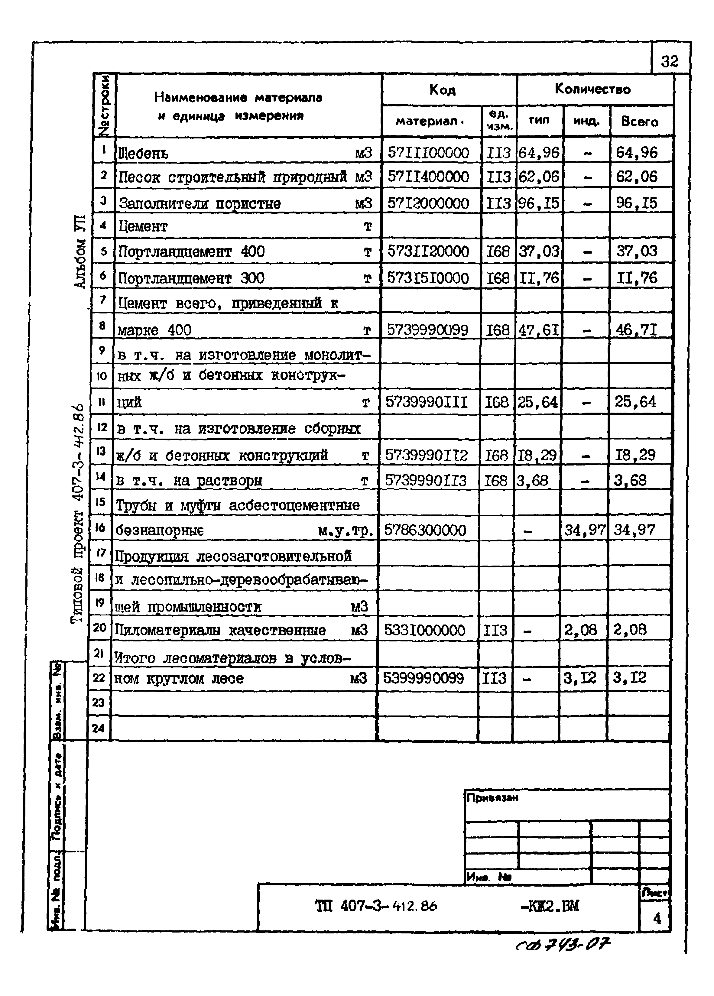 Типовой проект 407-3-412.86