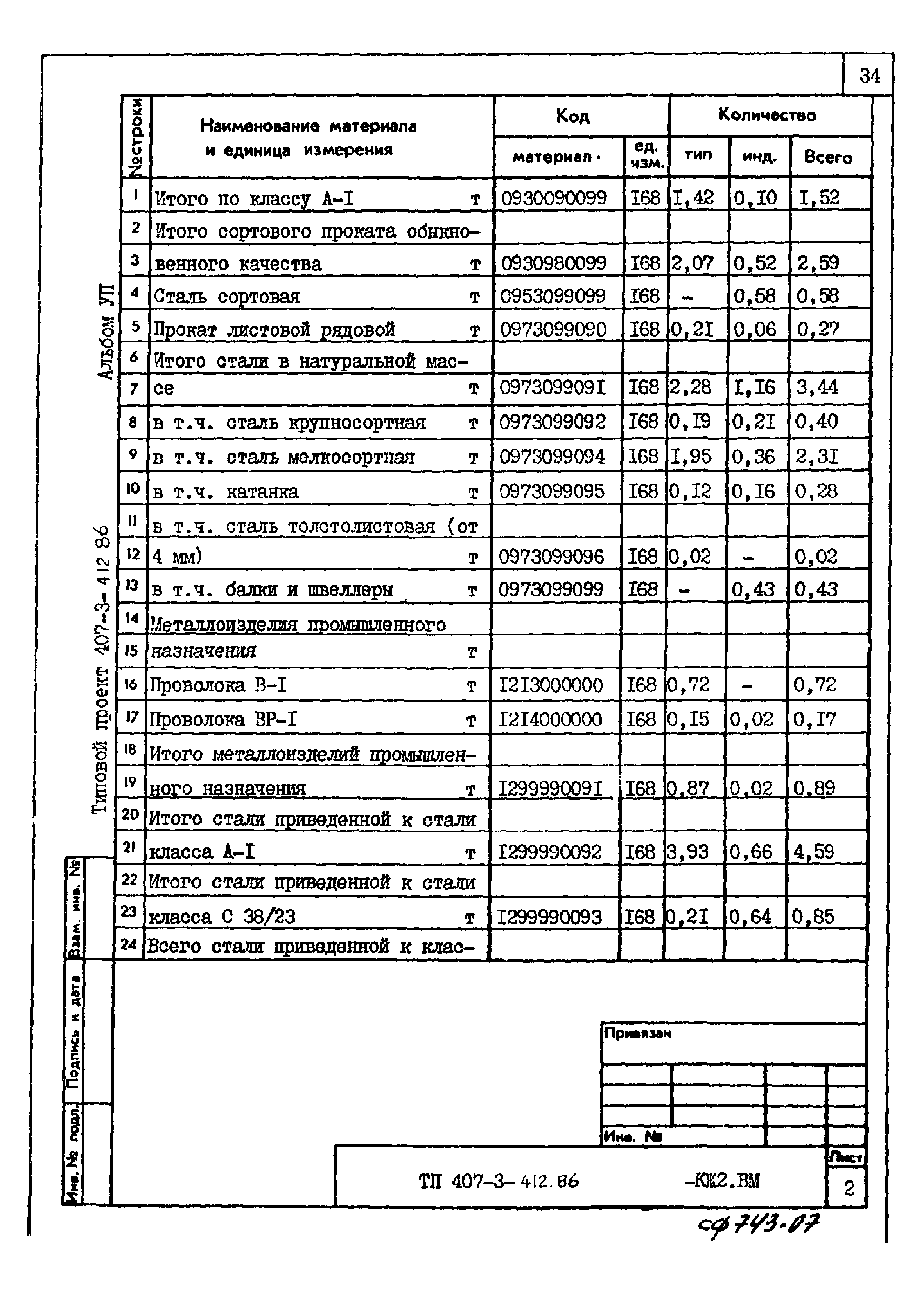 Типовой проект 407-3-412.86