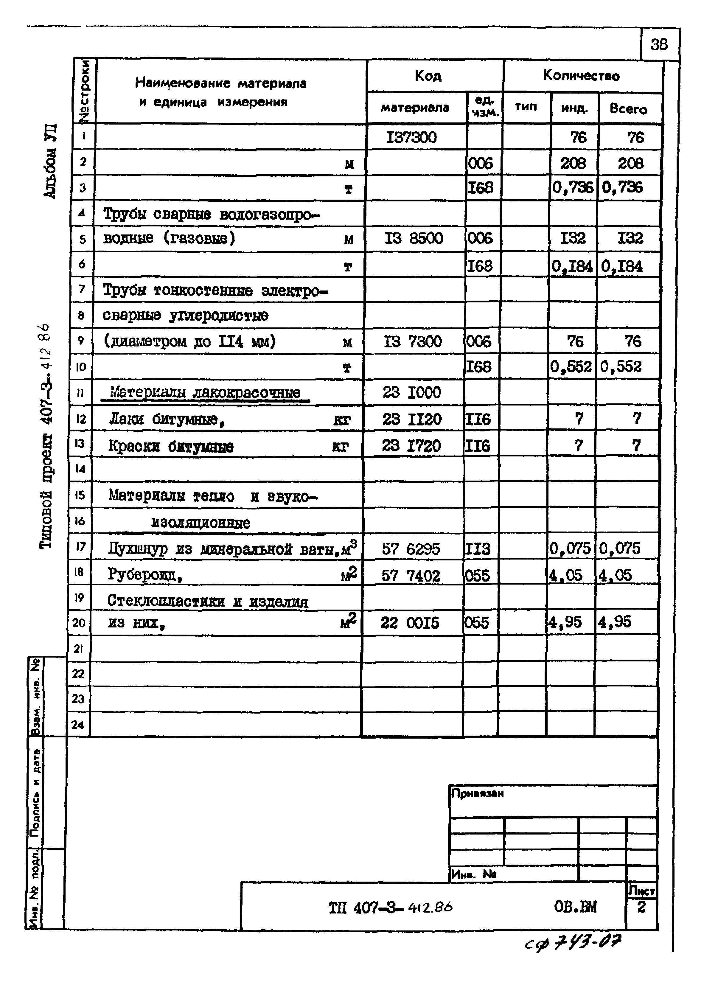 Типовой проект 407-3-412.86
