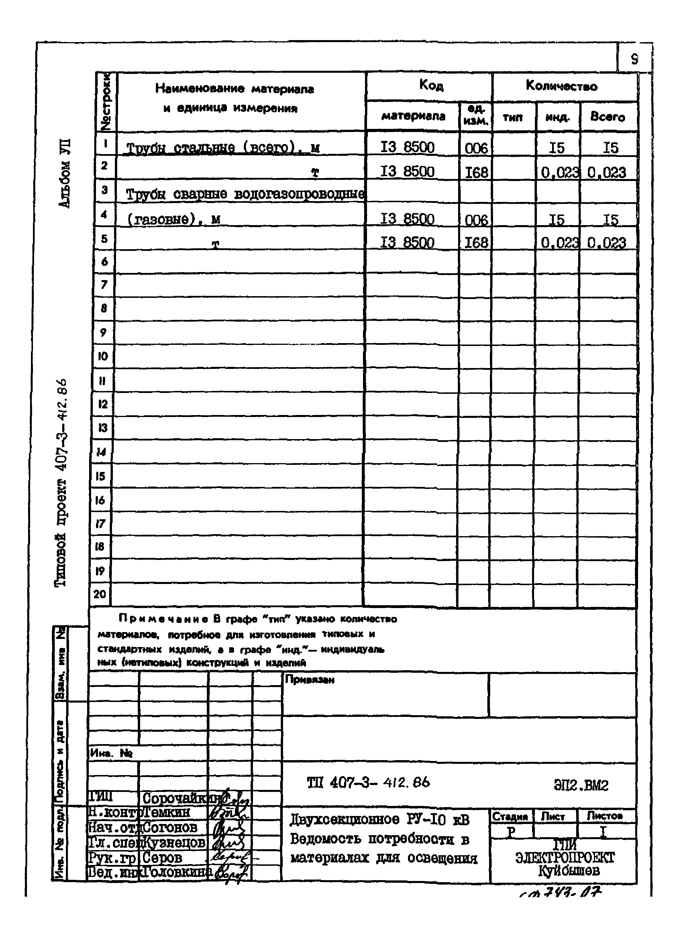 Типовой проект 407-3-412.86