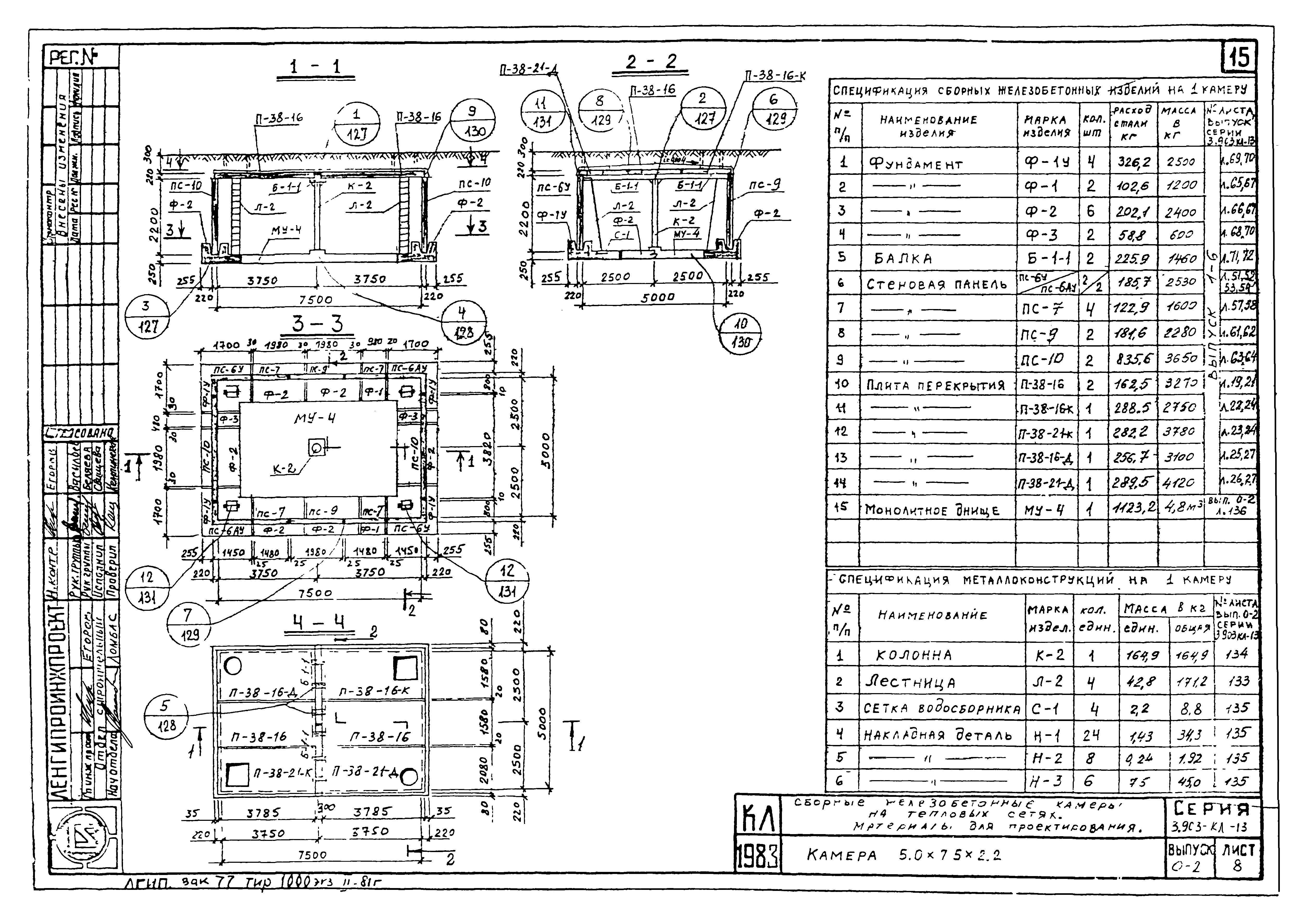 Серия 3.903 КЛ-13